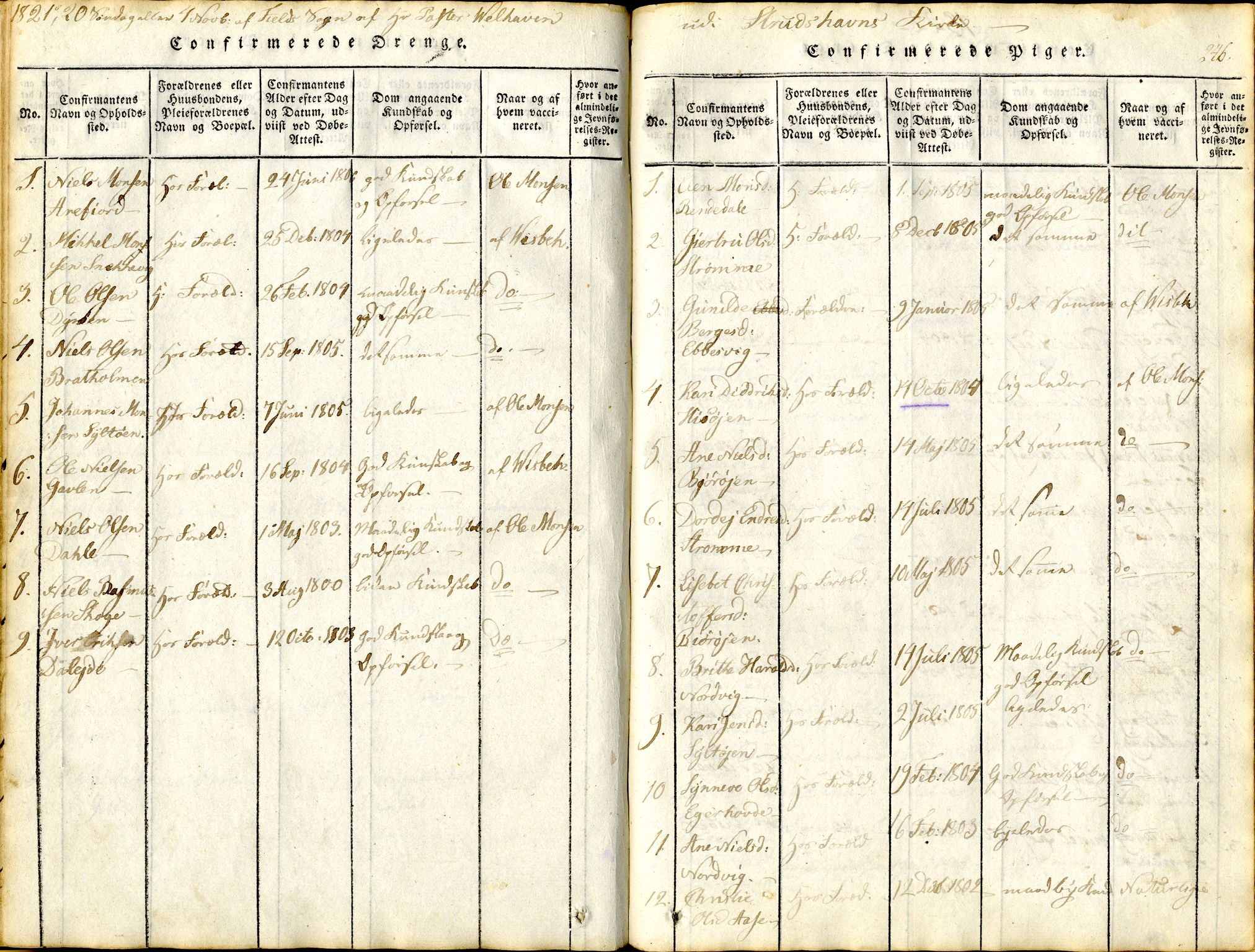 Sund sokneprestembete, AV/SAB-A-99930: Parish register (official) no. A 11, 1814-1825, p. 246