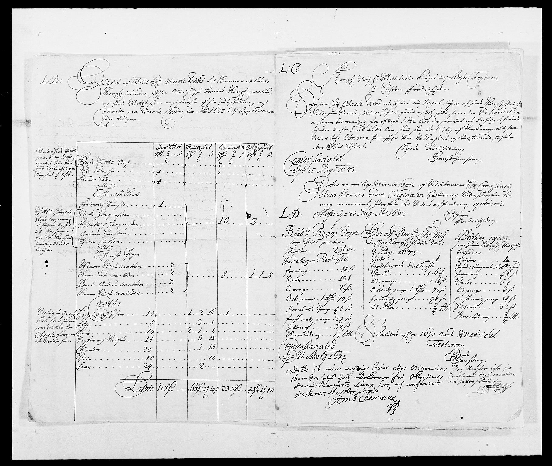 Rentekammeret inntil 1814, Reviderte regnskaper, Fogderegnskap, AV/RA-EA-4092/R02/L0104: Fogderegnskap Moss og Verne kloster, 1682-1684, p. 276