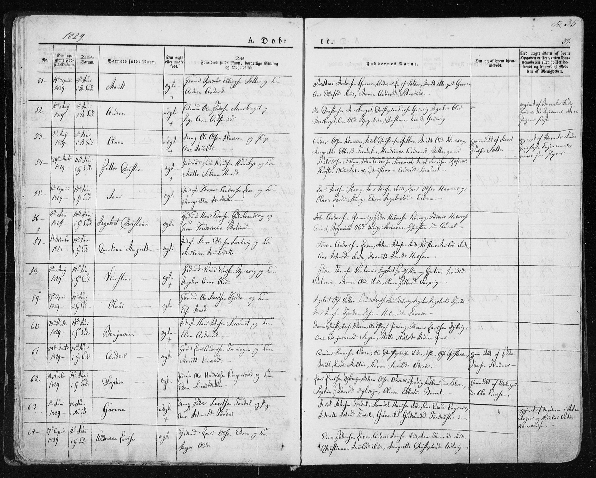 Ministerialprotokoller, klokkerbøker og fødselsregistre - Sør-Trøndelag, SAT/A-1456/659/L0735: Parish register (official) no. 659A05, 1826-1841, p. 35