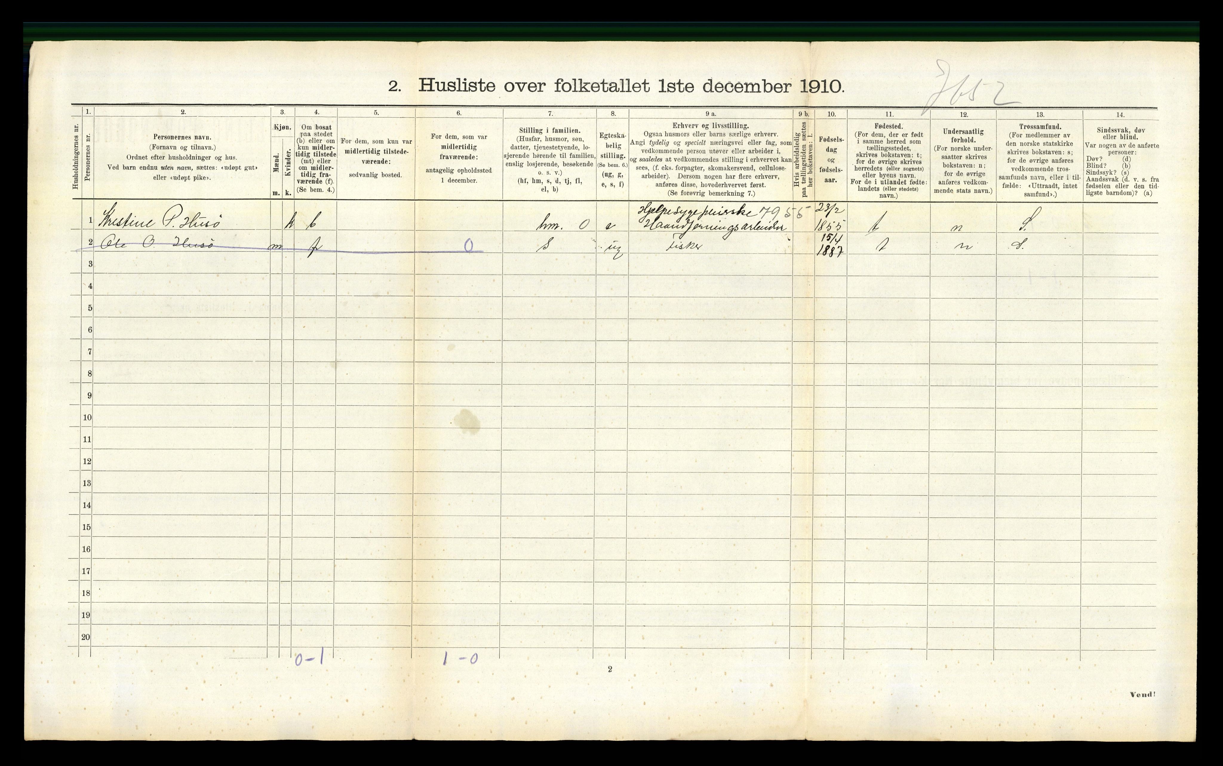 RA, 1910 census for Sandøy, 1910, p. 255