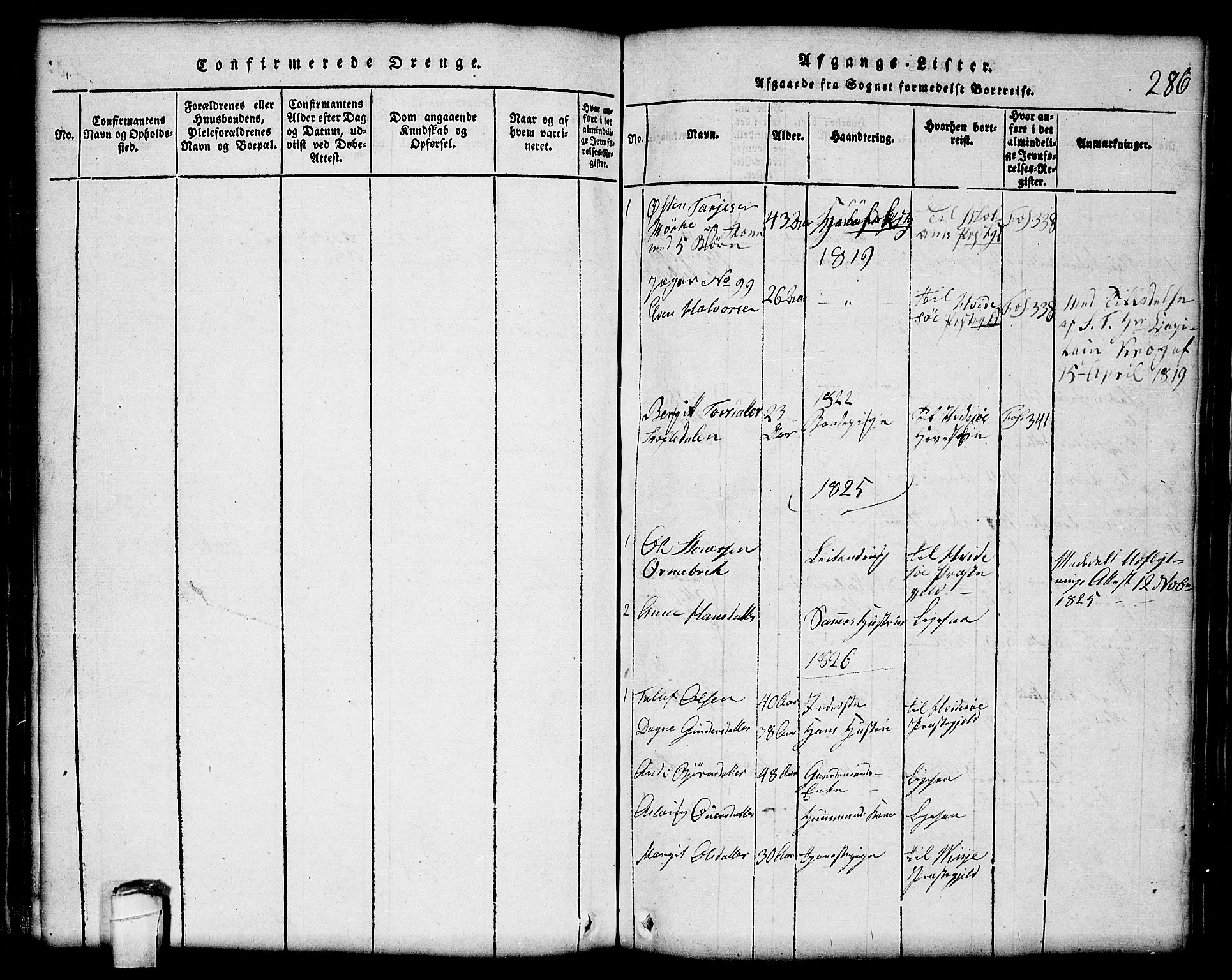 Lårdal kirkebøker, SAKO/A-284/G/Gc/L0001: Parish register (copy) no. III 1, 1815-1854, p. 286