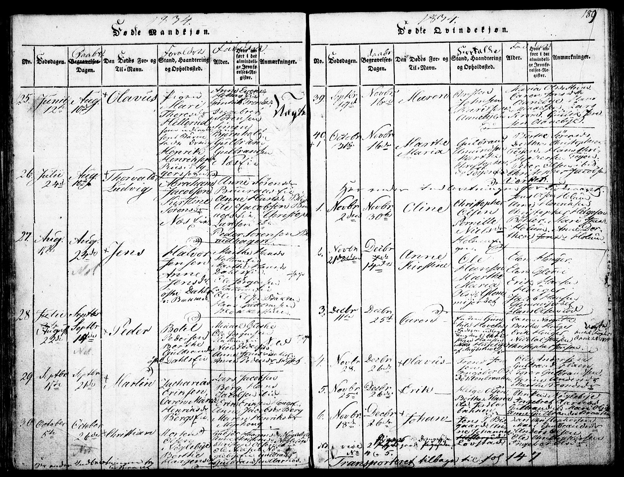 Nittedal prestekontor Kirkebøker, SAO/A-10365a/F/Fa/L0003: Parish register (official) no. I 3, 1814-1836, p. 189