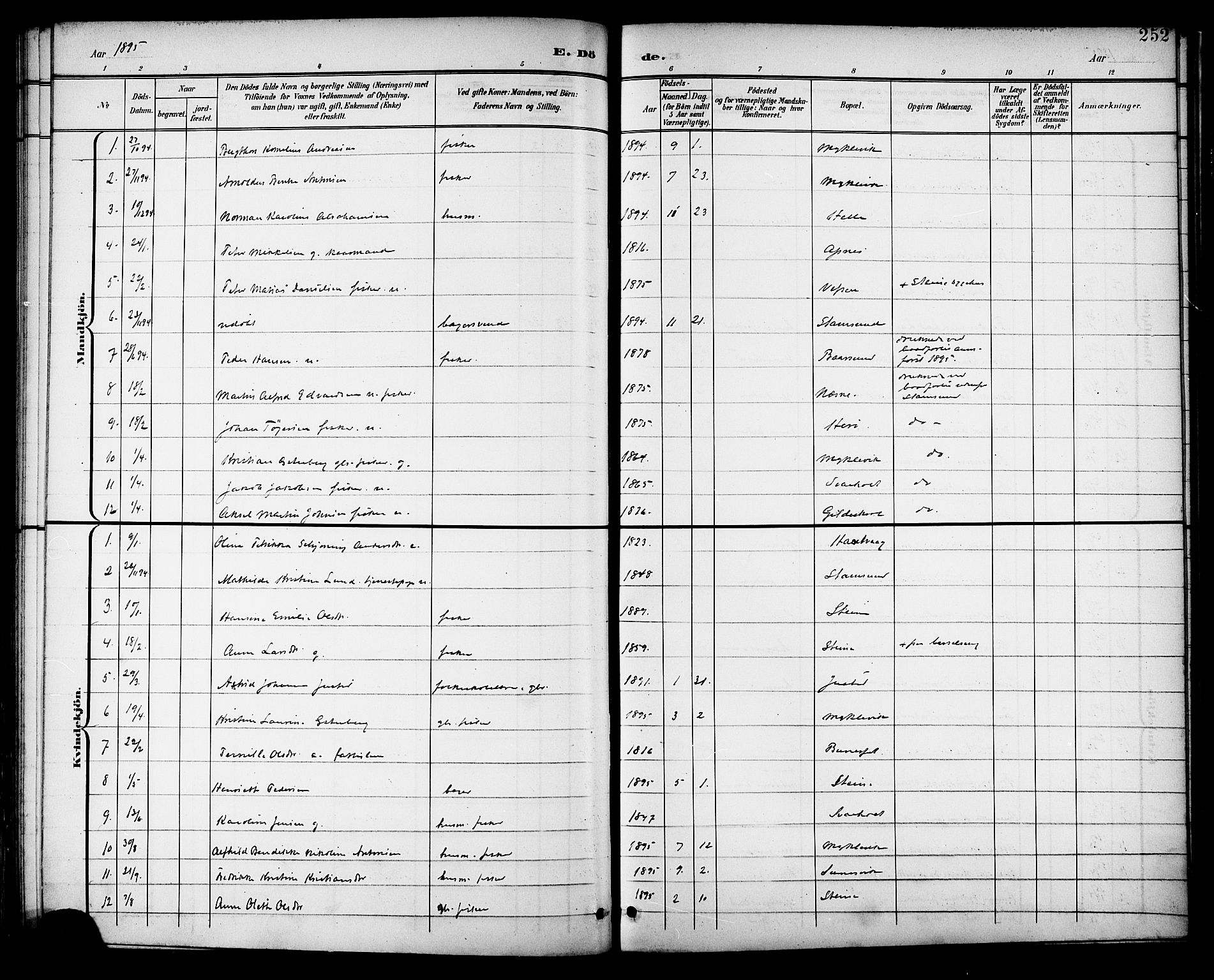 Ministerialprotokoller, klokkerbøker og fødselsregistre - Nordland, AV/SAT-A-1459/882/L1179: Parish register (official) no. 882A01, 1886-1898, p. 252