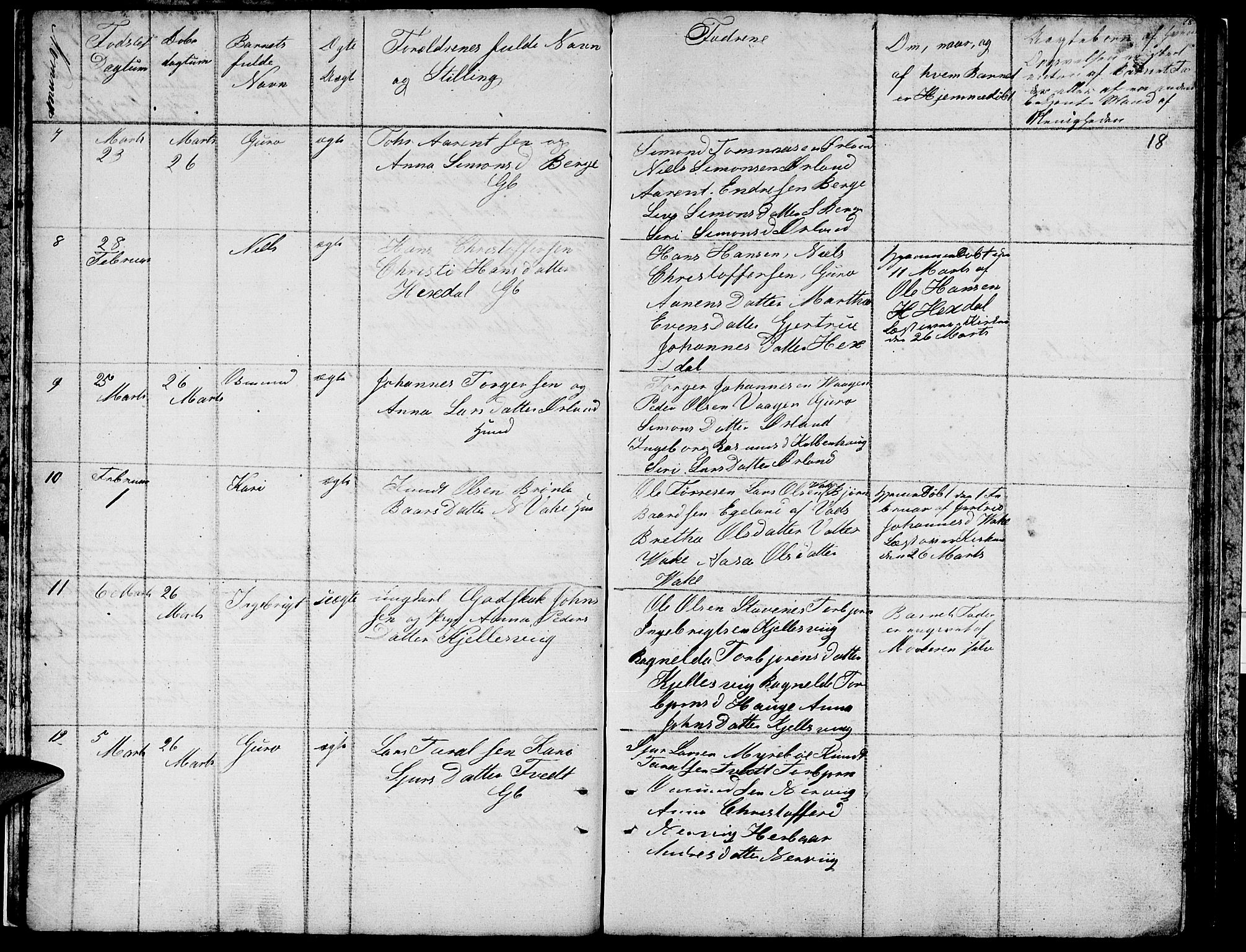 Ølen Sokneprestembete, AV/SAB-A-79201/H/Hab: Parish register (copy) no. A 1, 1851-1863, p. 18