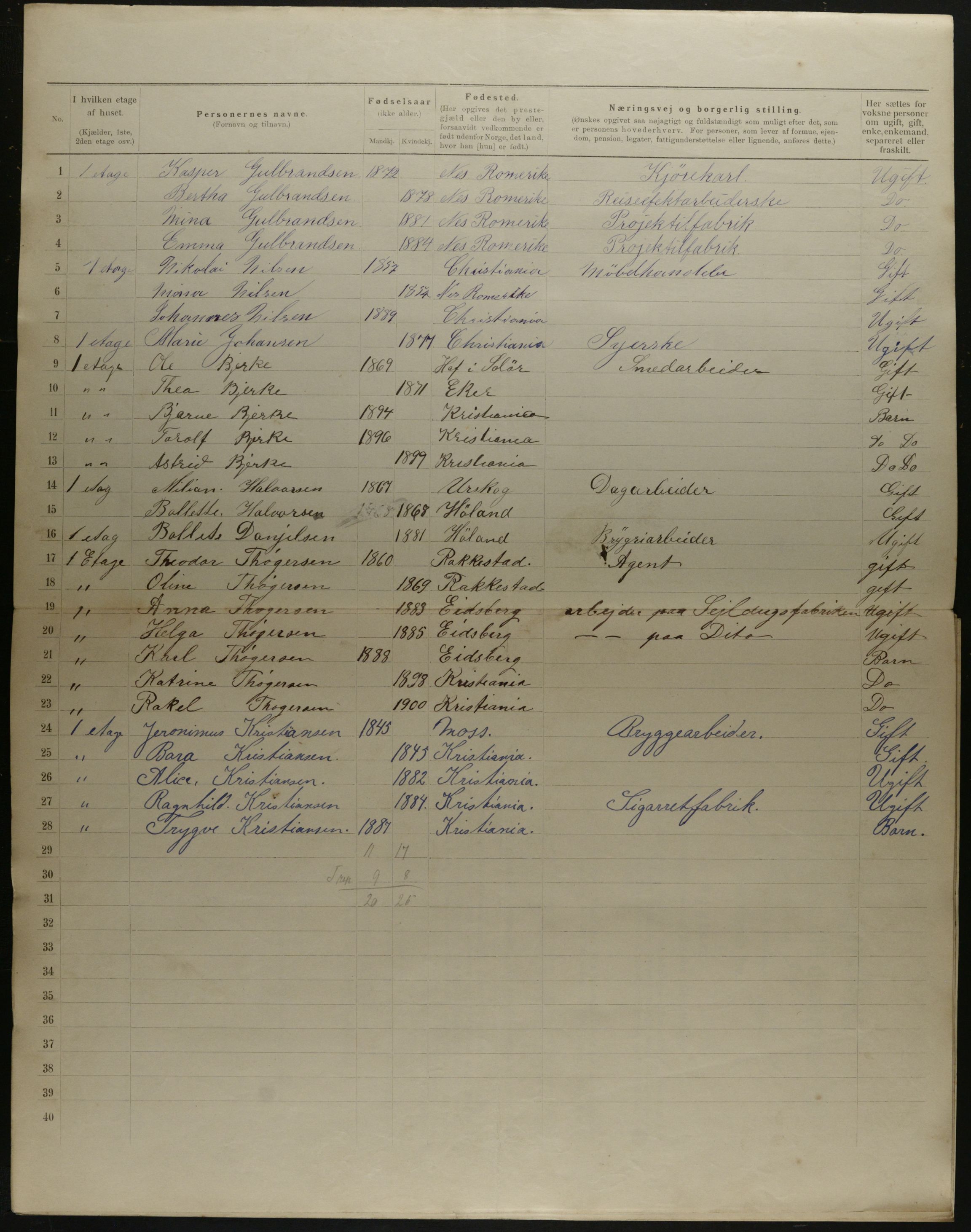 OBA, Municipal Census 1901 for Kristiania, 1901, p. 19673