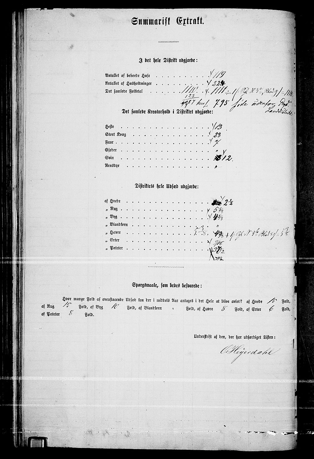 RA, 1865 census for Fredrikstad/Glemmen, 1865, p. 102