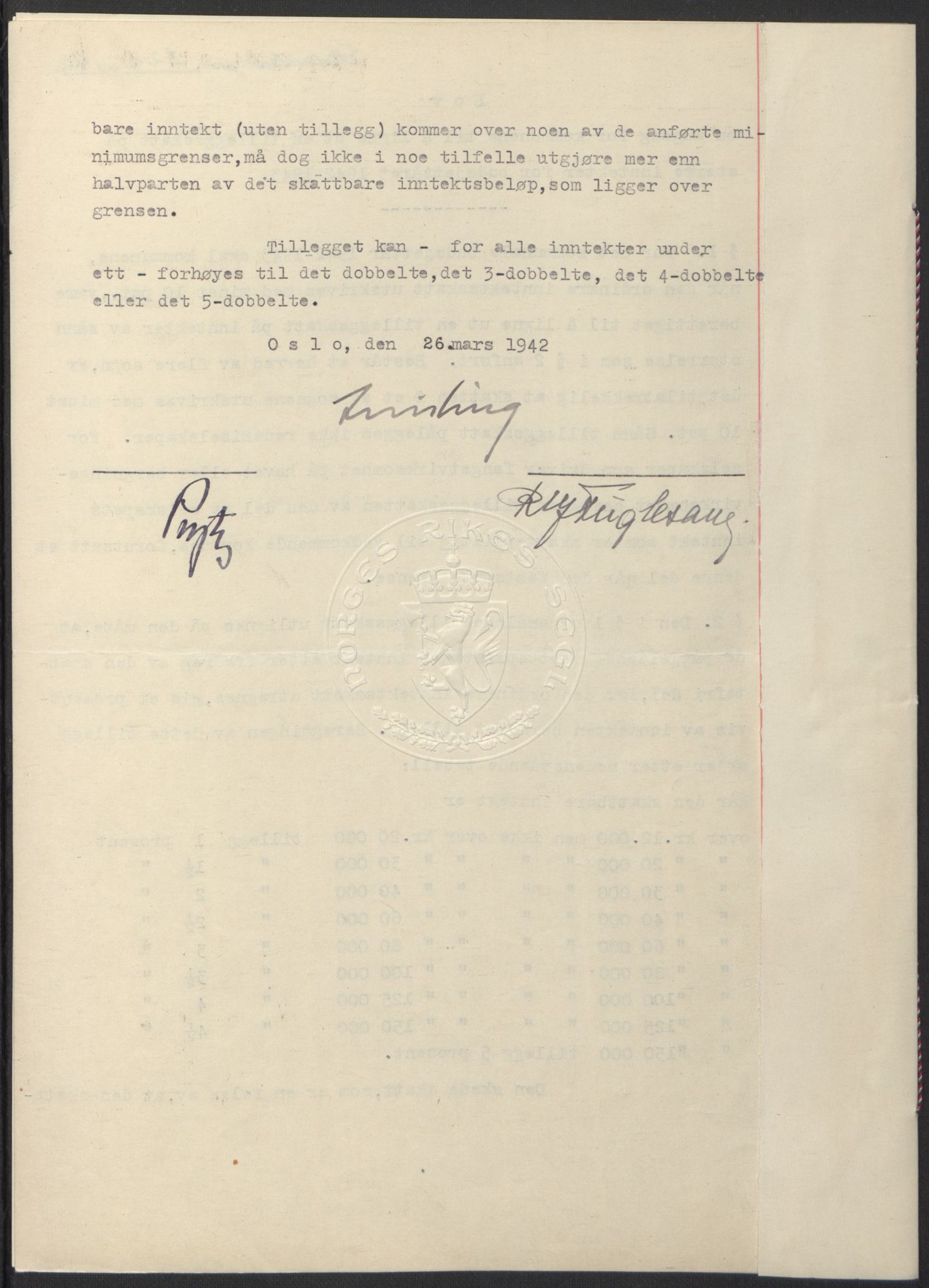 NS-administrasjonen 1940-1945 (Statsrådsekretariatet, de kommisariske statsråder mm), RA/S-4279/D/Db/L0097: Lover I, 1942, p. 237
