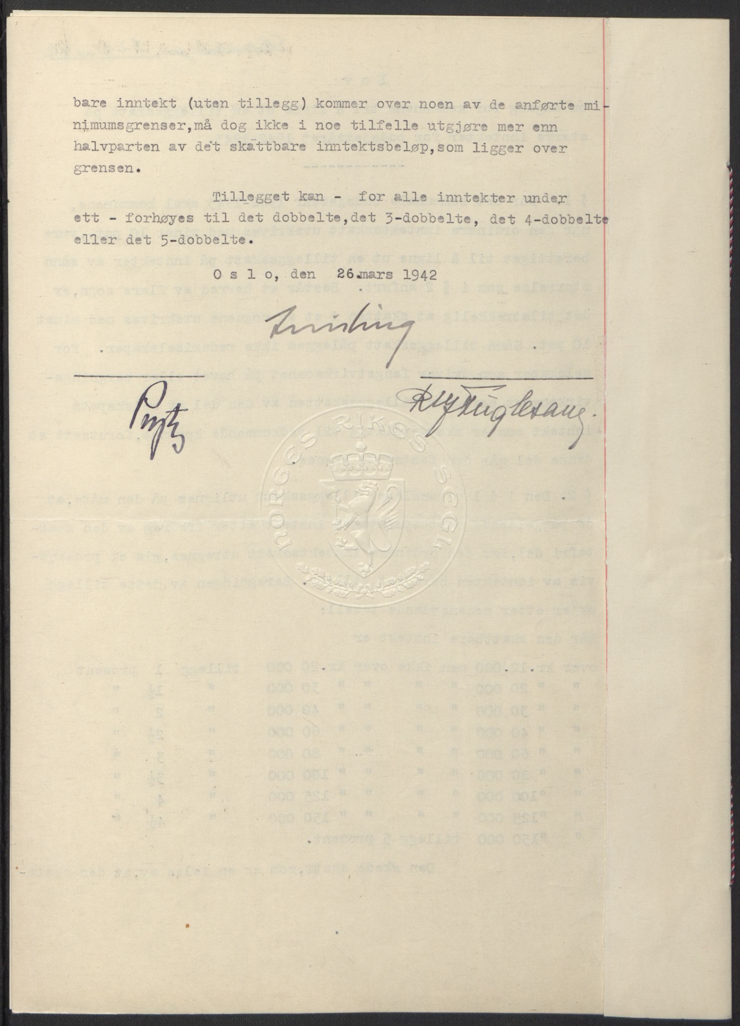 NS-administrasjonen 1940-1945 (Statsrådsekretariatet, de kommisariske statsråder mm), AV/RA-S-4279/D/Db/L0097: Lover I, 1942, p. 237