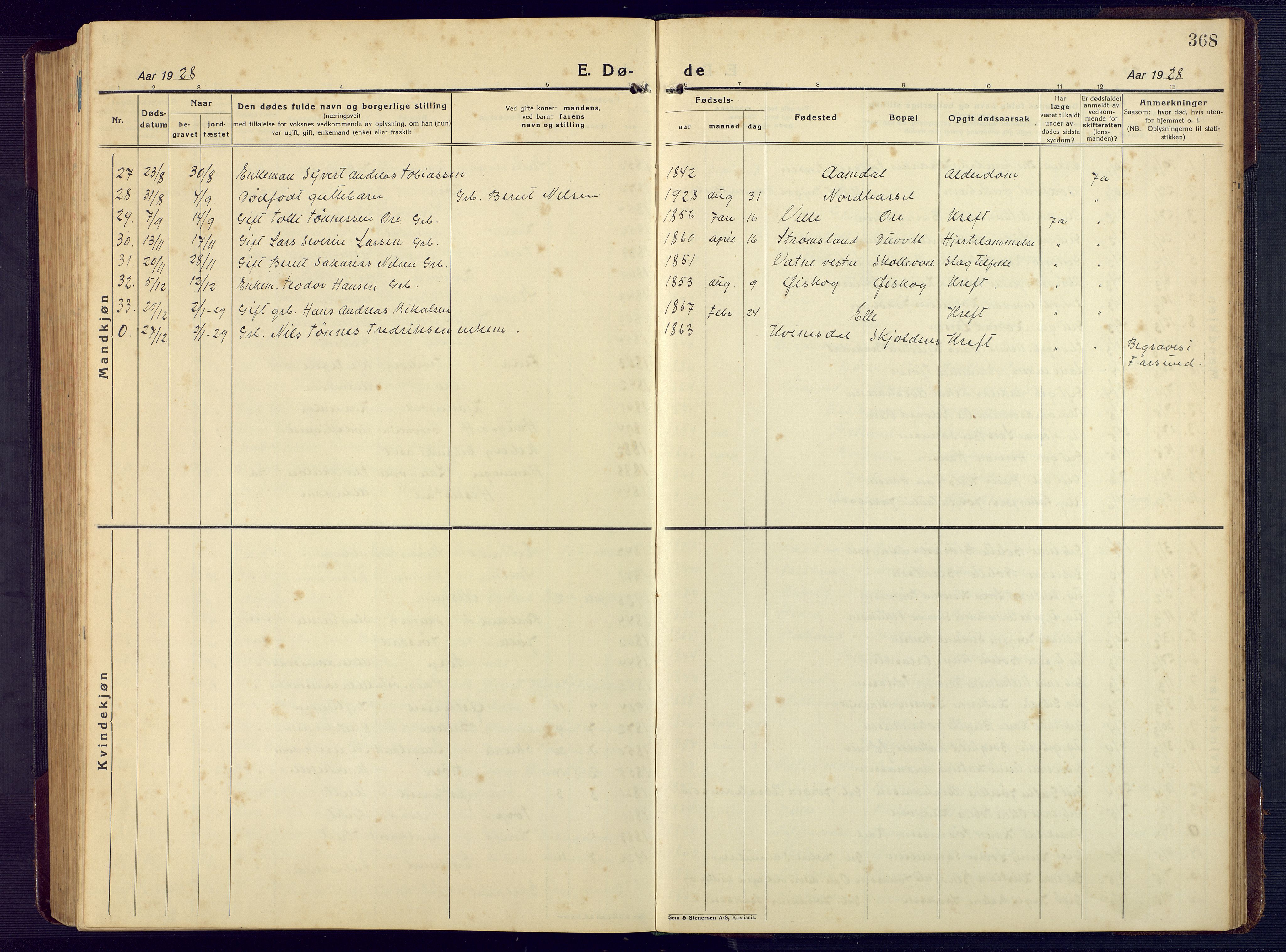 Lista sokneprestkontor, SAK/1111-0027/F/Fb/L0006: Parish register (copy) no. B 6, 1924-1947, p. 368