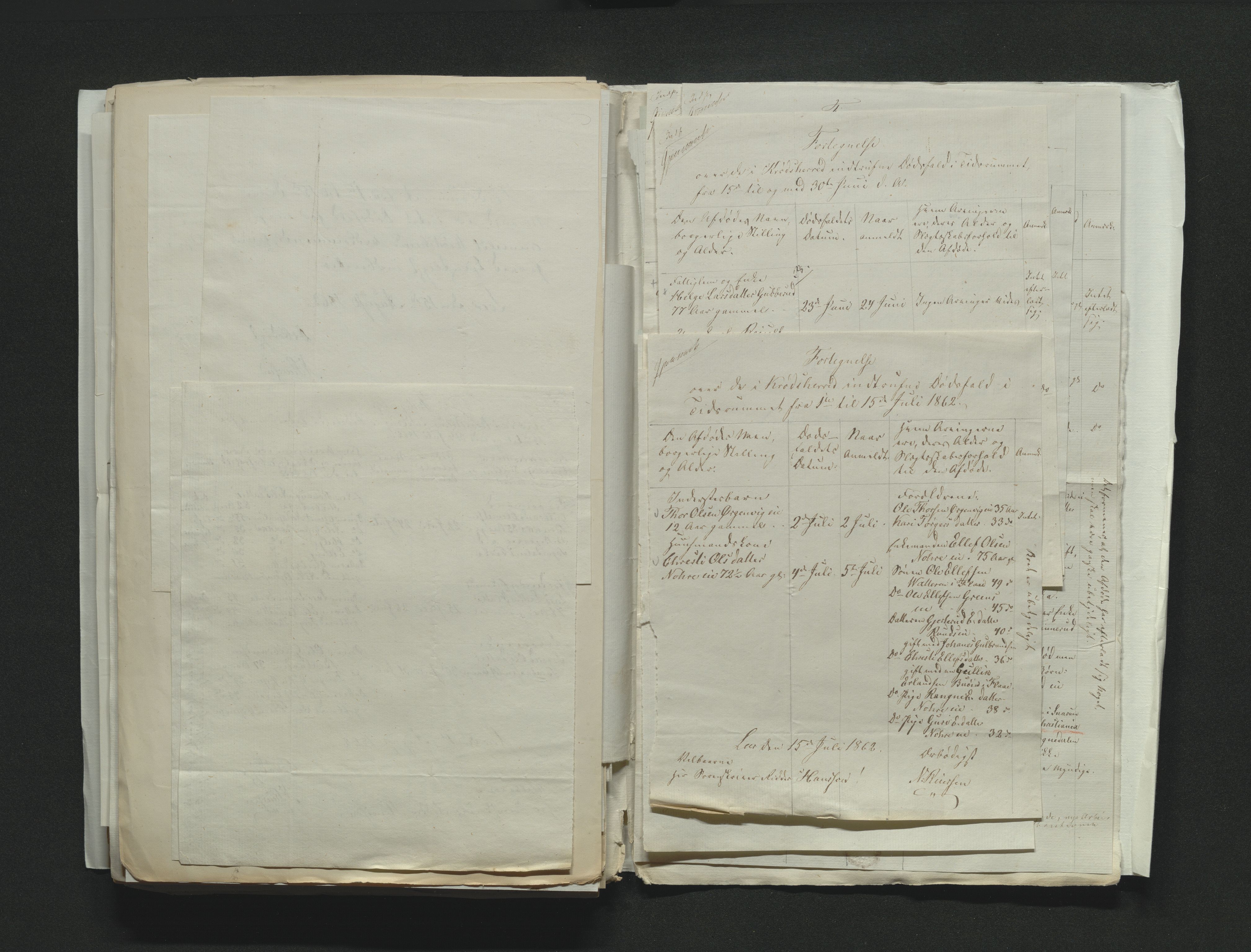 Eiker, Modum og Sigdal sorenskriveri, AV/SAKO-A-123/H/Ha/Hab/L0011: Dødsfallsmeldinger, 1862-1865, p. 153
