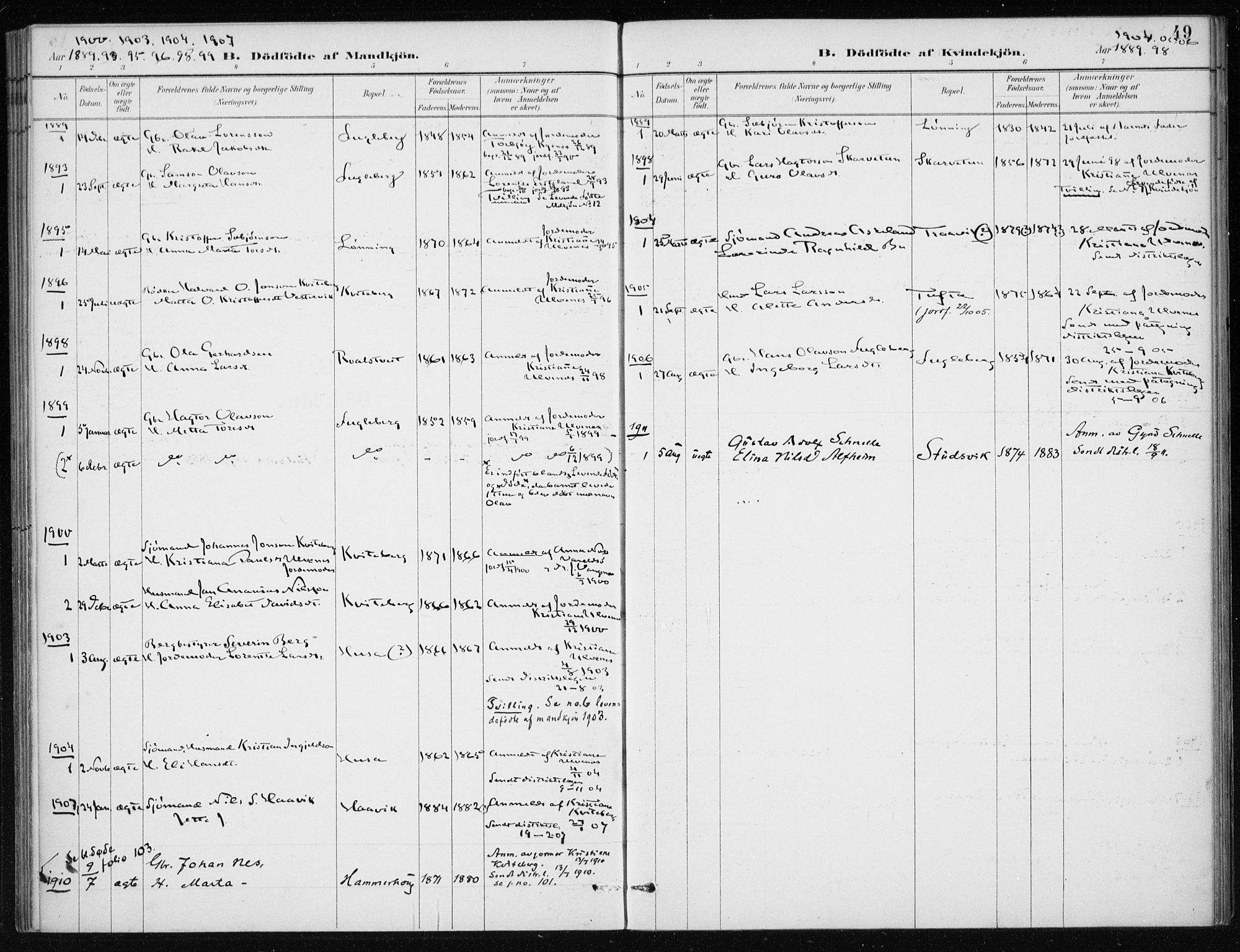 Kvinnherad sokneprestembete, SAB/A-76401/H/Haa: Parish register (official) no. E 1, 1887-1912, p. 49