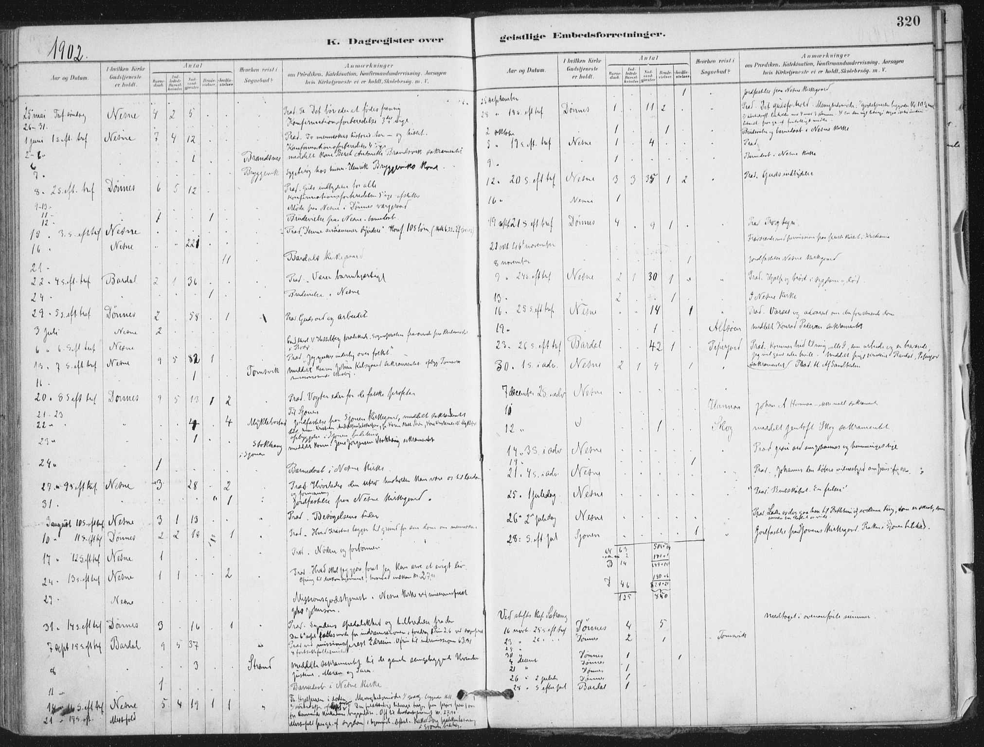 Ministerialprotokoller, klokkerbøker og fødselsregistre - Nordland, AV/SAT-A-1459/838/L0553: Parish register (official) no. 838A11, 1880-1910, p. 320