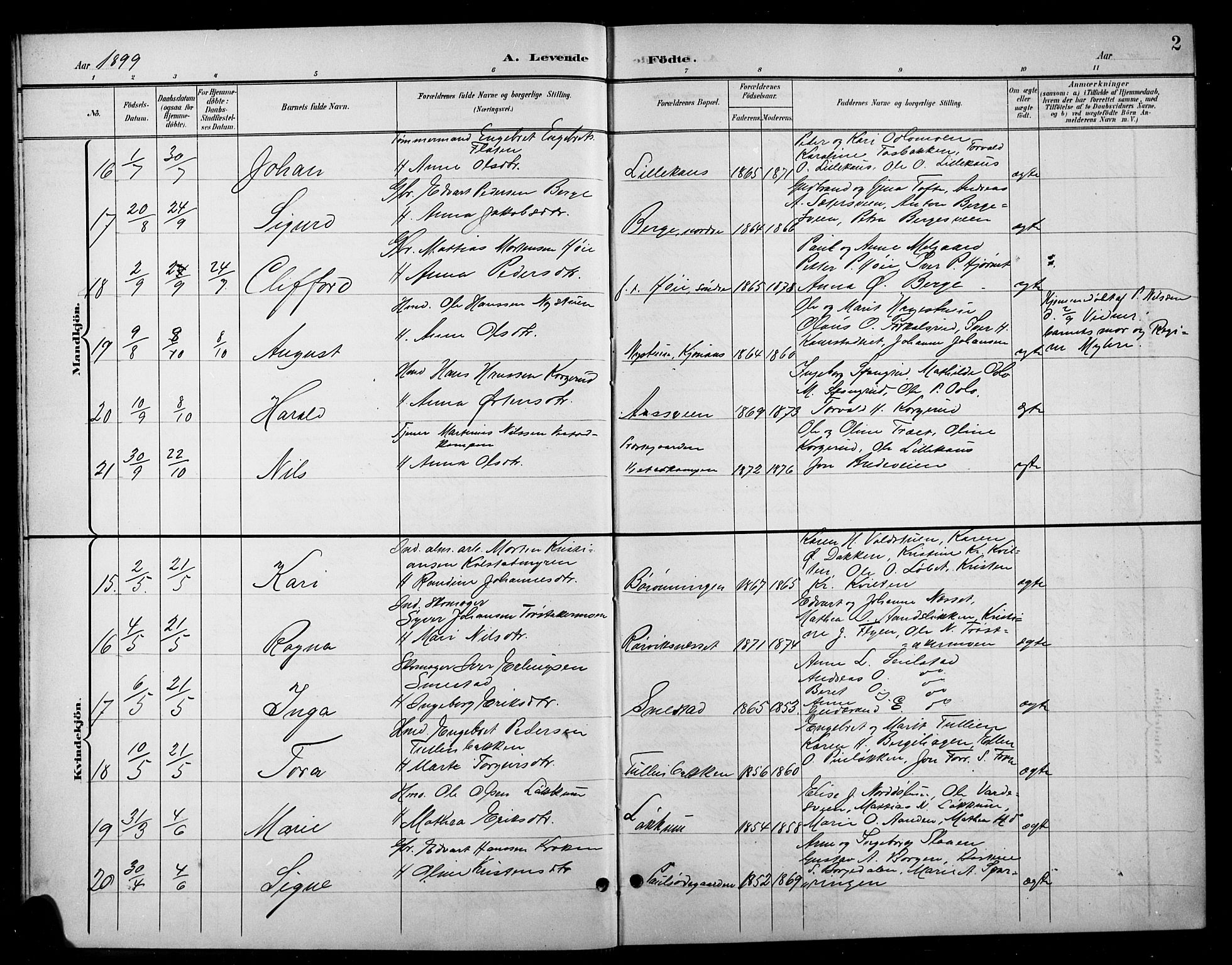 Ringebu prestekontor, AV/SAH-PREST-082/H/Ha/Hab/L0009: Parish register (copy) no. 9, 1899-1921, p. 2