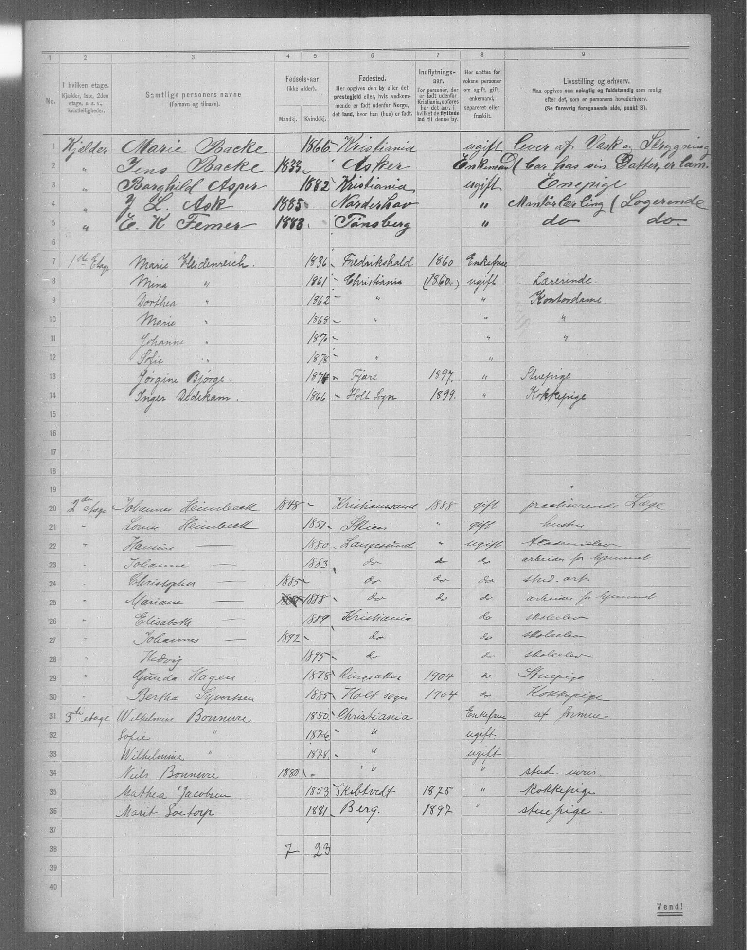 OBA, Municipal Census 1904 for Kristiania, 1904, p. 22785