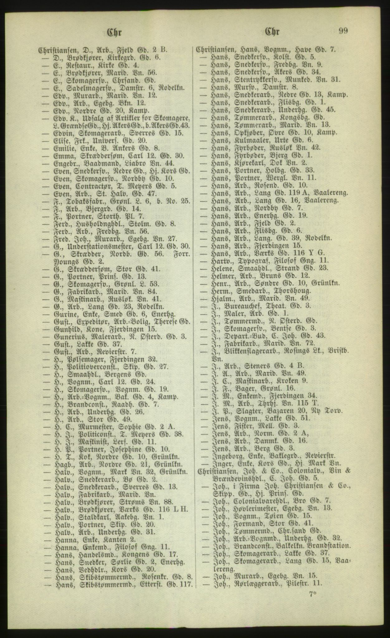 Kristiania/Oslo adressebok, PUBL/-, 1880, p. 99