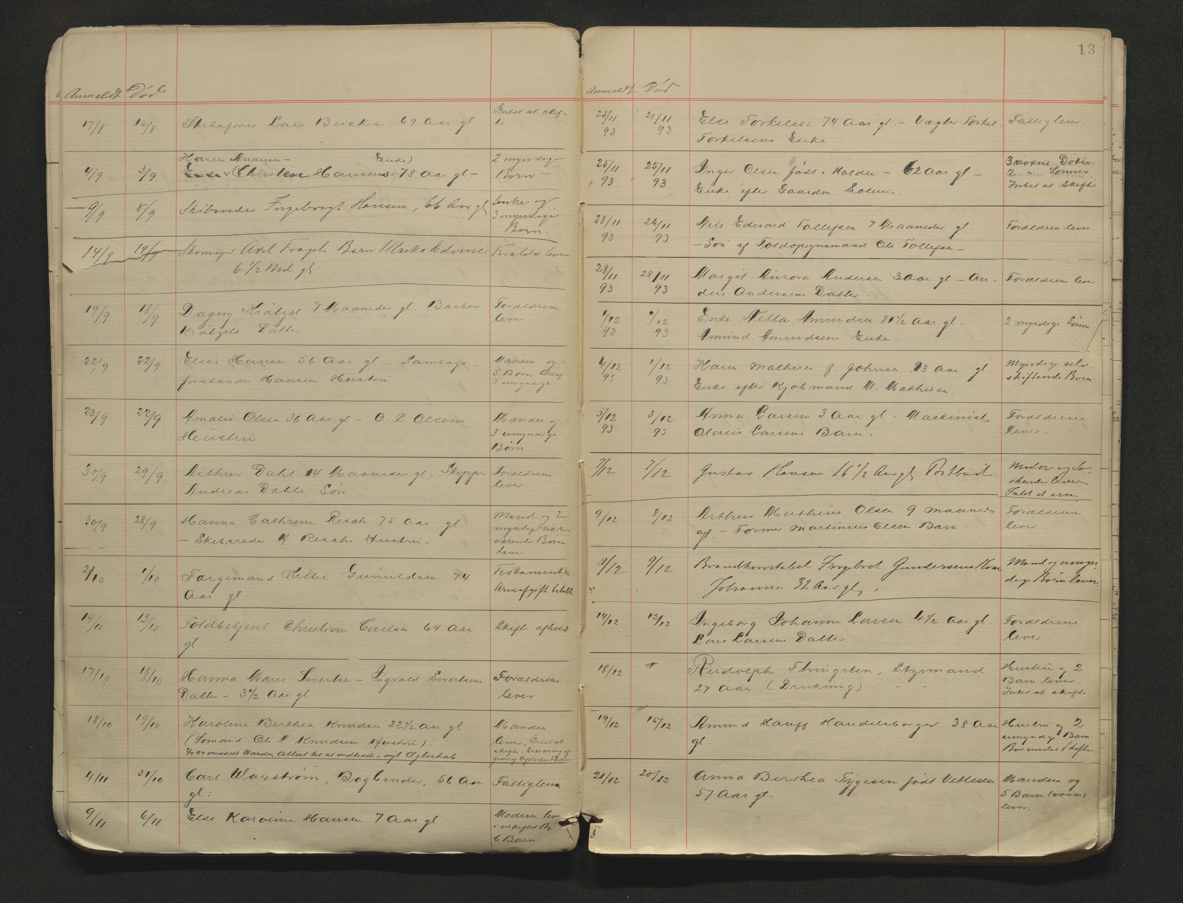 Porsgrunn byfogd, AV/SAKO-A-106/H/Ha/L0002: Dødsanmeldelseprotokoll, 1888-1908, p. 13