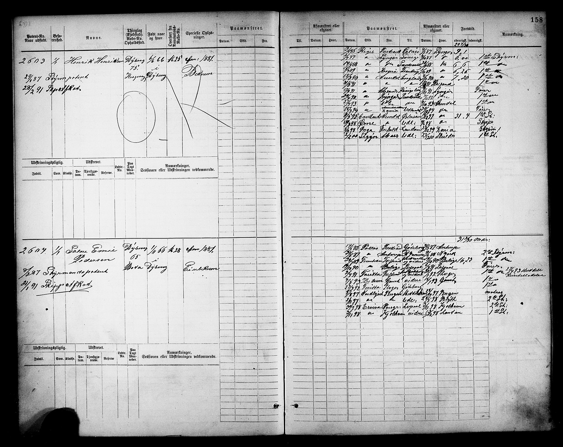 Tvedestrand mønstringskrets, AV/SAK-2031-0011/F/Fb/L0018: Hovedrulle nr 2289-3056, U-34, 1882-1892, p. 166