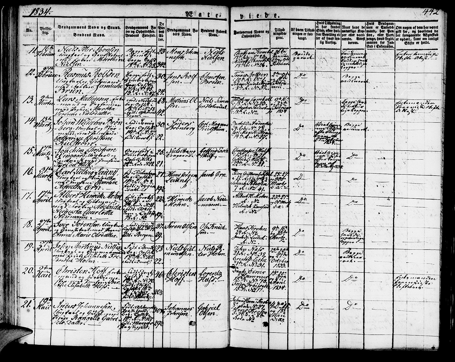 Domkirken sokneprestembete, SAB/A-74801/H/Haa/L0012: Parish register (official) no. A 12, 1821-1840, p. 442