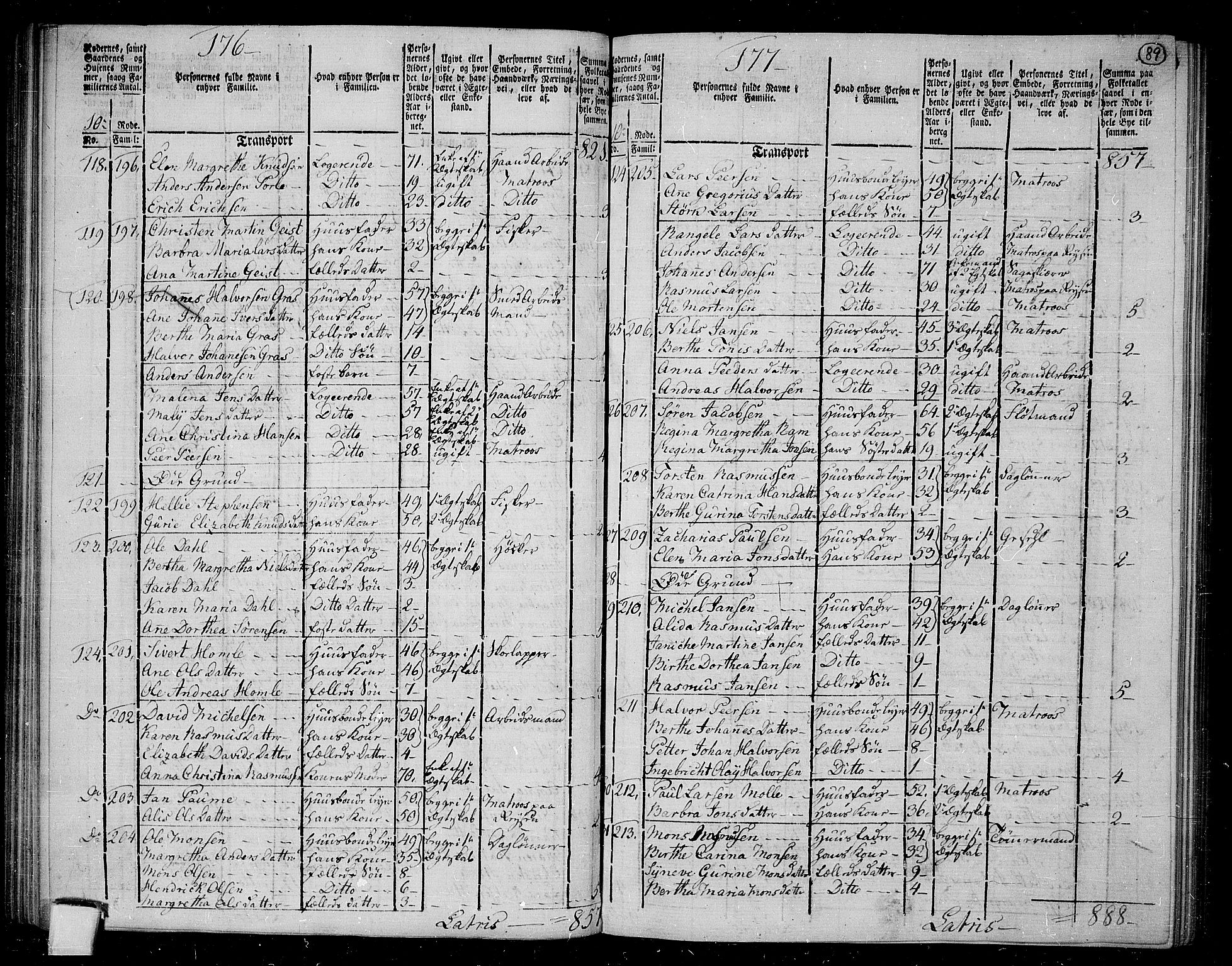 RA, 1801 census for 1301 Bergen, 1801, p. 88b-89a