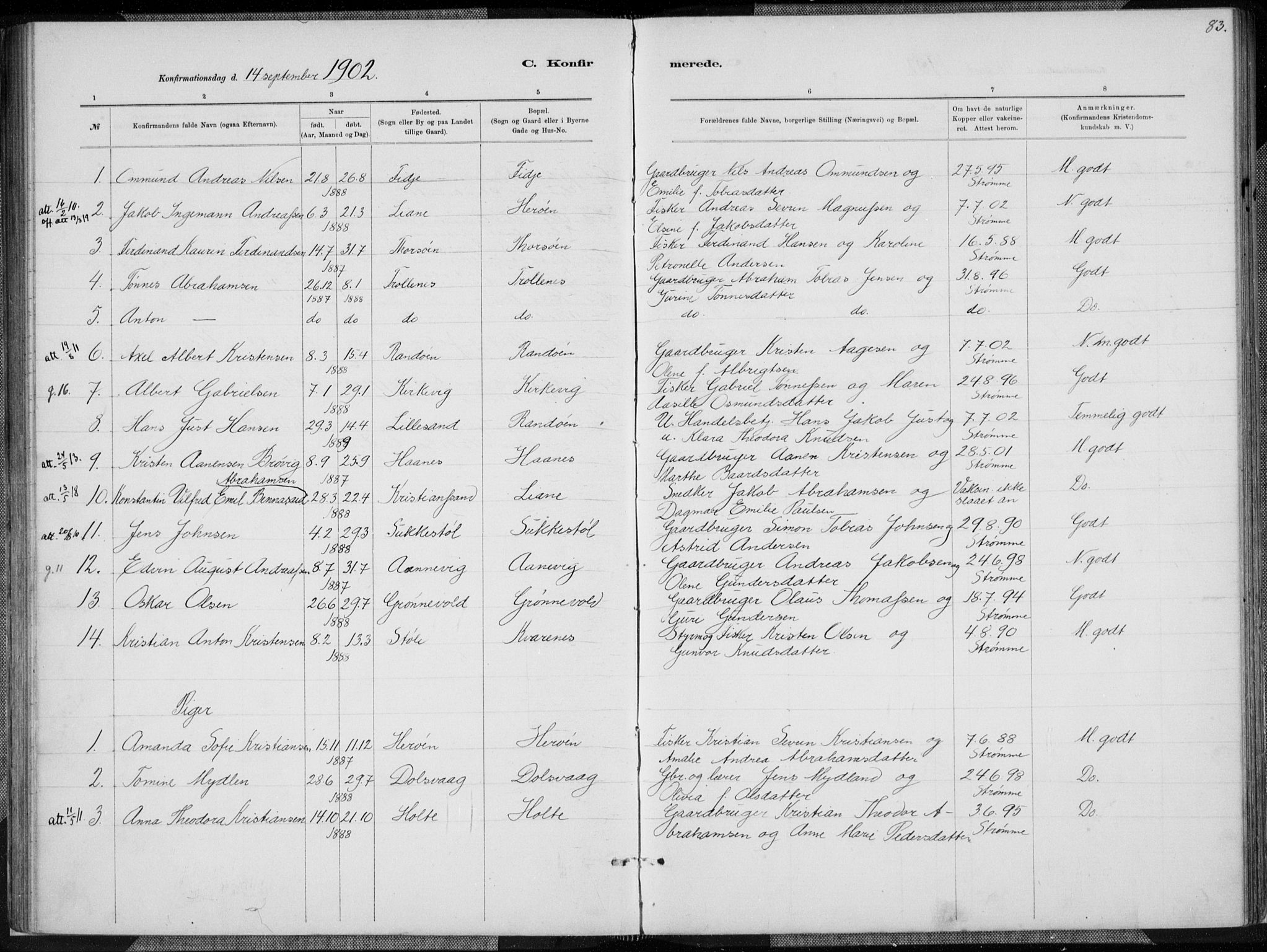 Oddernes sokneprestkontor, AV/SAK-1111-0033/F/Fa/Fab/L0002: Parish register (official) no. A 2, 1884-1903, p. 83