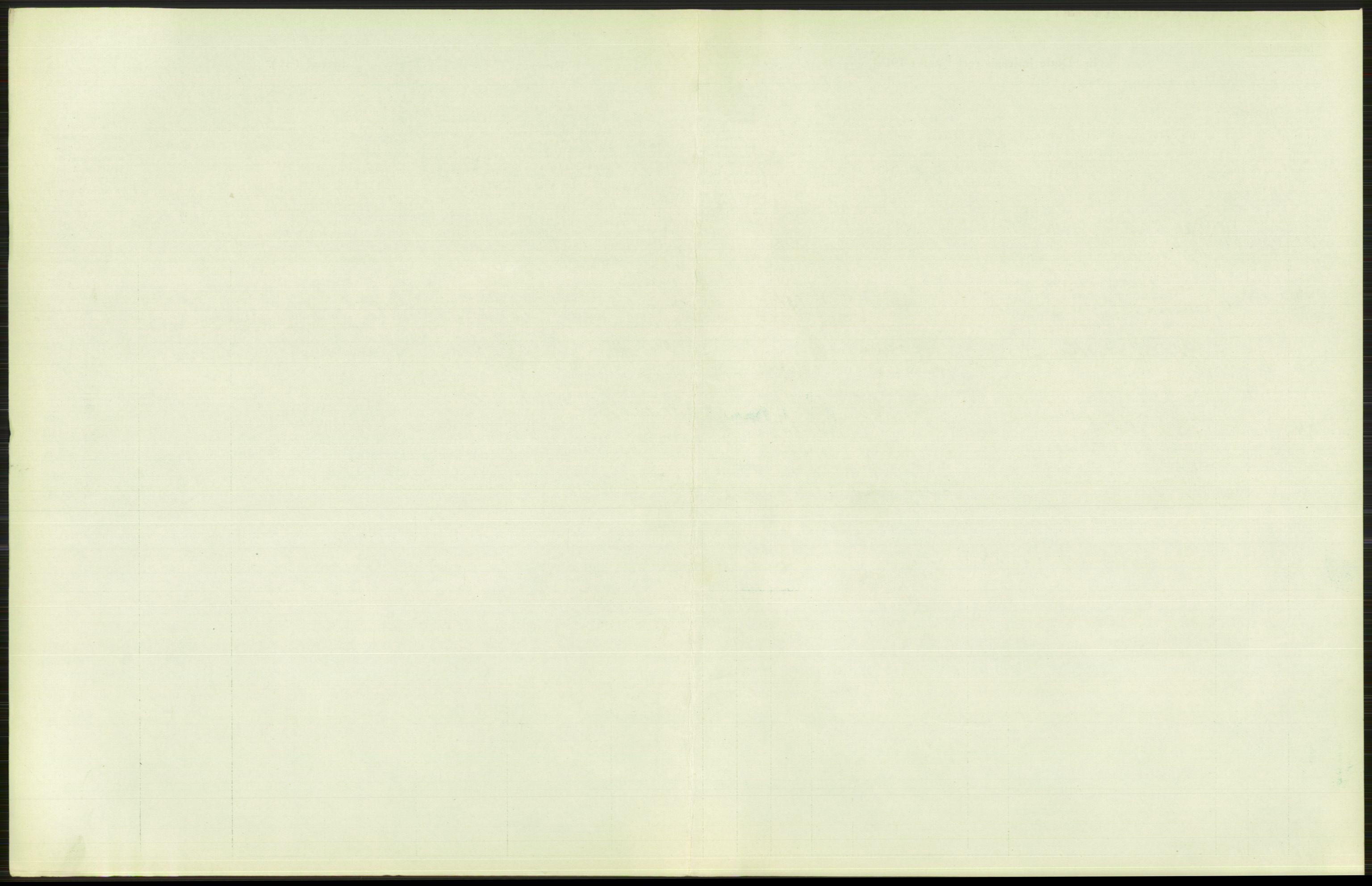 Statistisk sentralbyrå, Sosiodemografiske emner, Befolkning, RA/S-2228/D/Df/Dfb/Dfbh/L0039: Bergen: Døde., 1918, p. 137