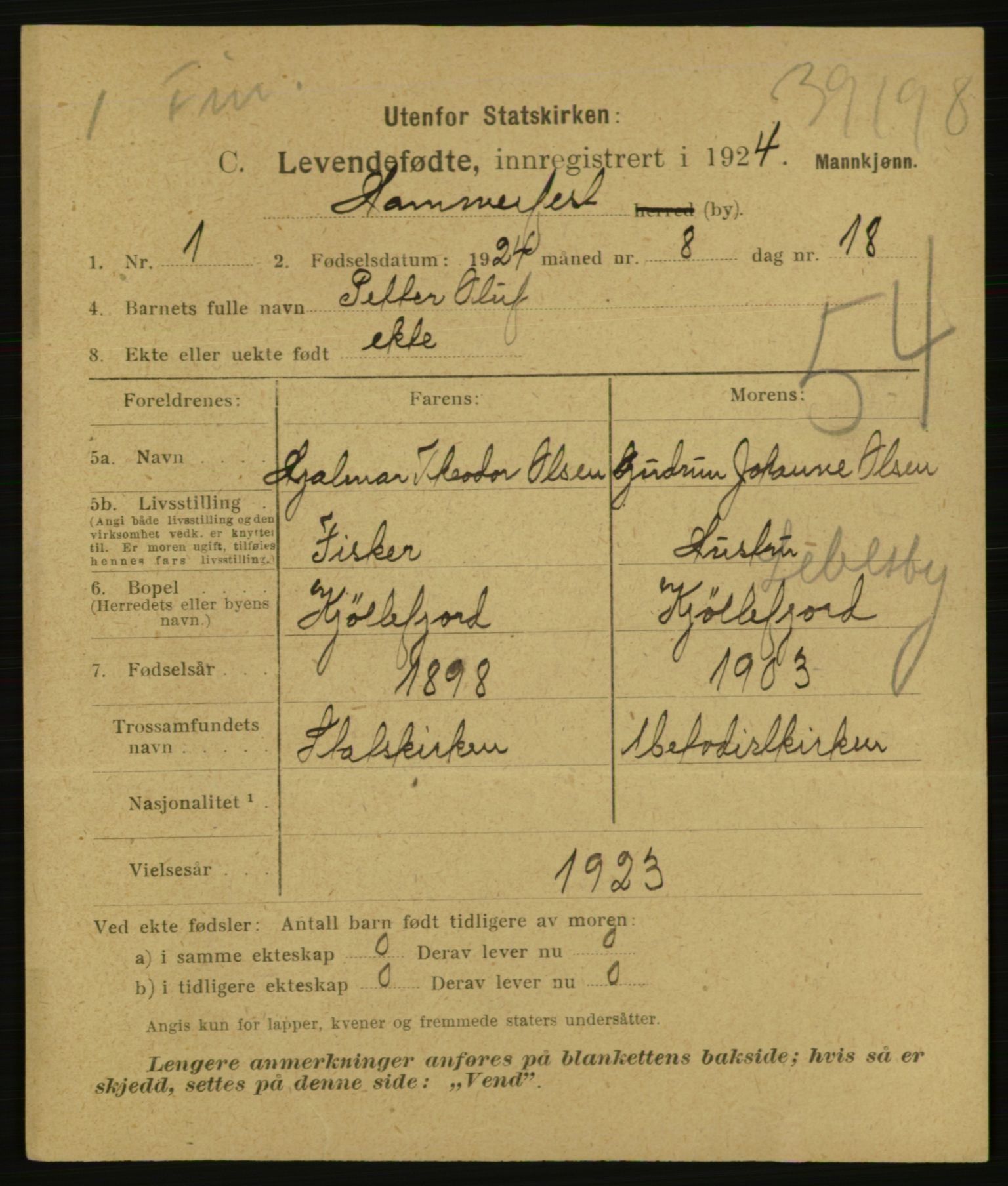 Statistisk sentralbyrå, Sosiodemografiske emner, Befolkning, AV/RA-S-2228/E/L0022: Fødte, gifte, døde dissentere., 1924, p. 1691