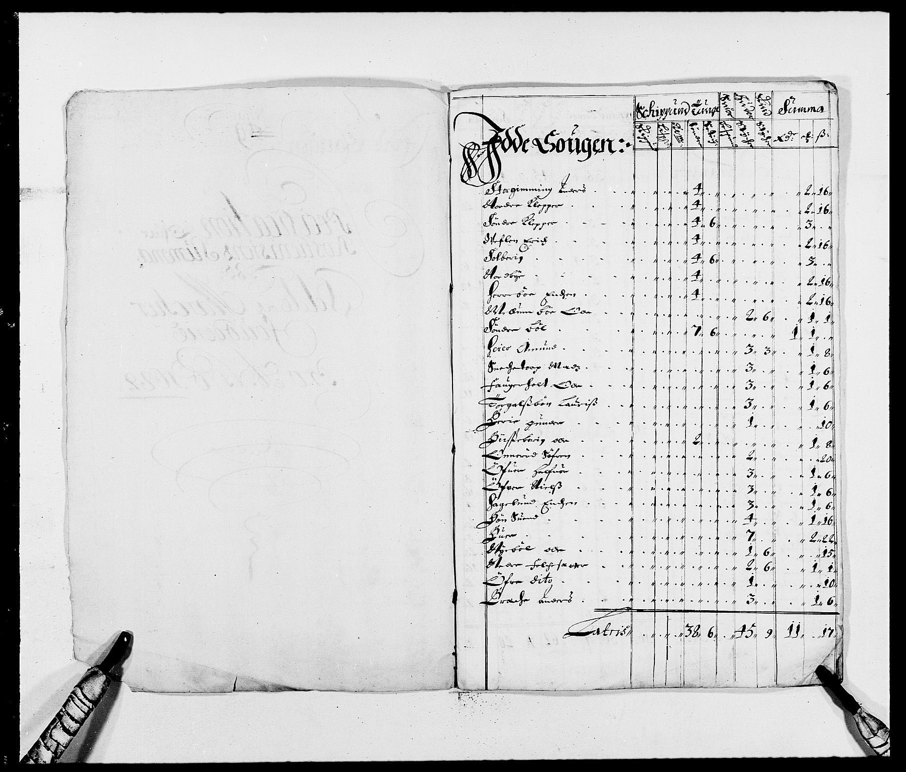 Rentekammeret inntil 1814, Reviderte regnskaper, Fogderegnskap, RA/EA-4092/R01/L0004: Fogderegnskap Idd og Marker
, 1682-1683, p. 141