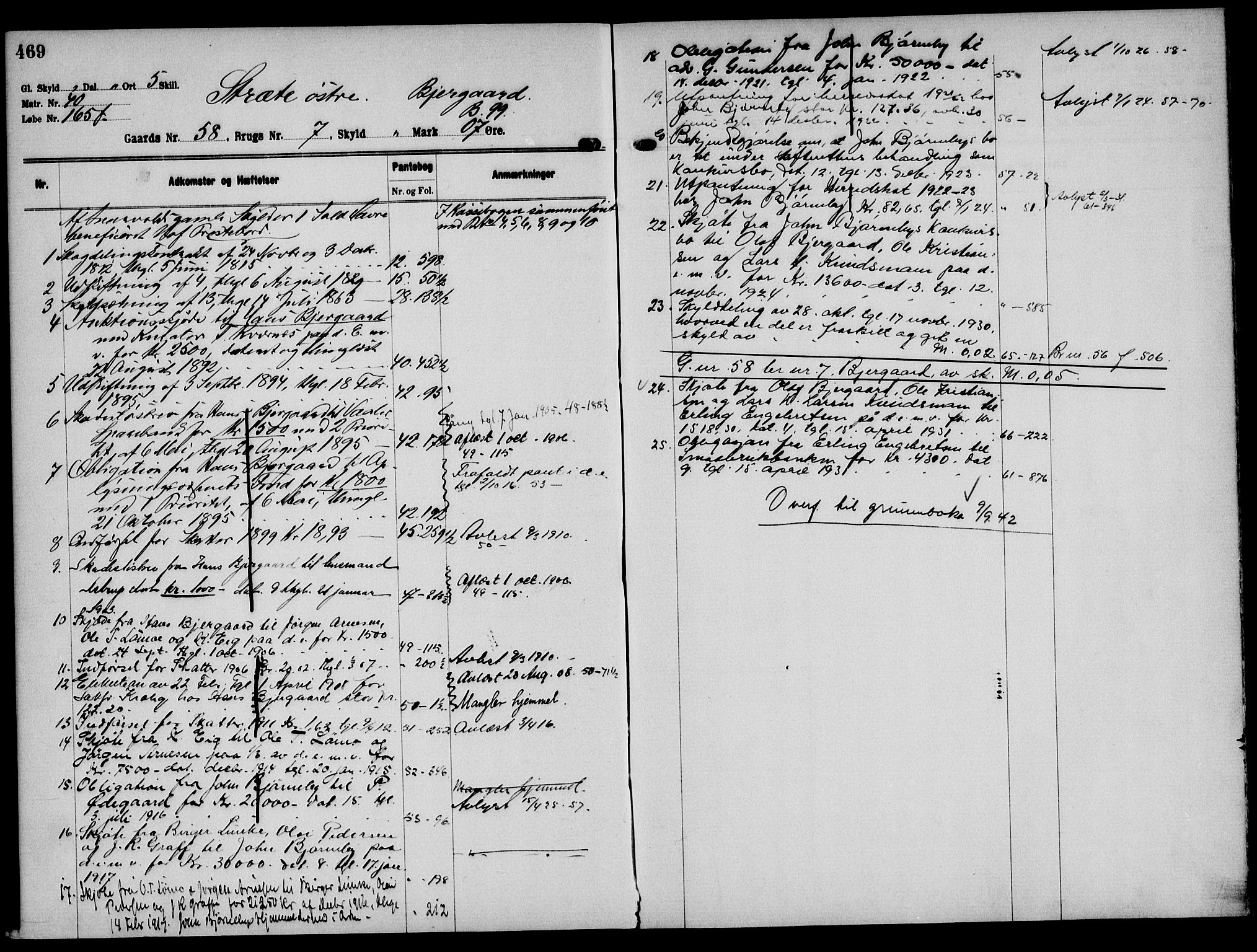 Solør tingrett, AV/SAH-TING-008/H/Ha/Hak/L0004: Mortgage register no. IV, 1900-1935, p. 469