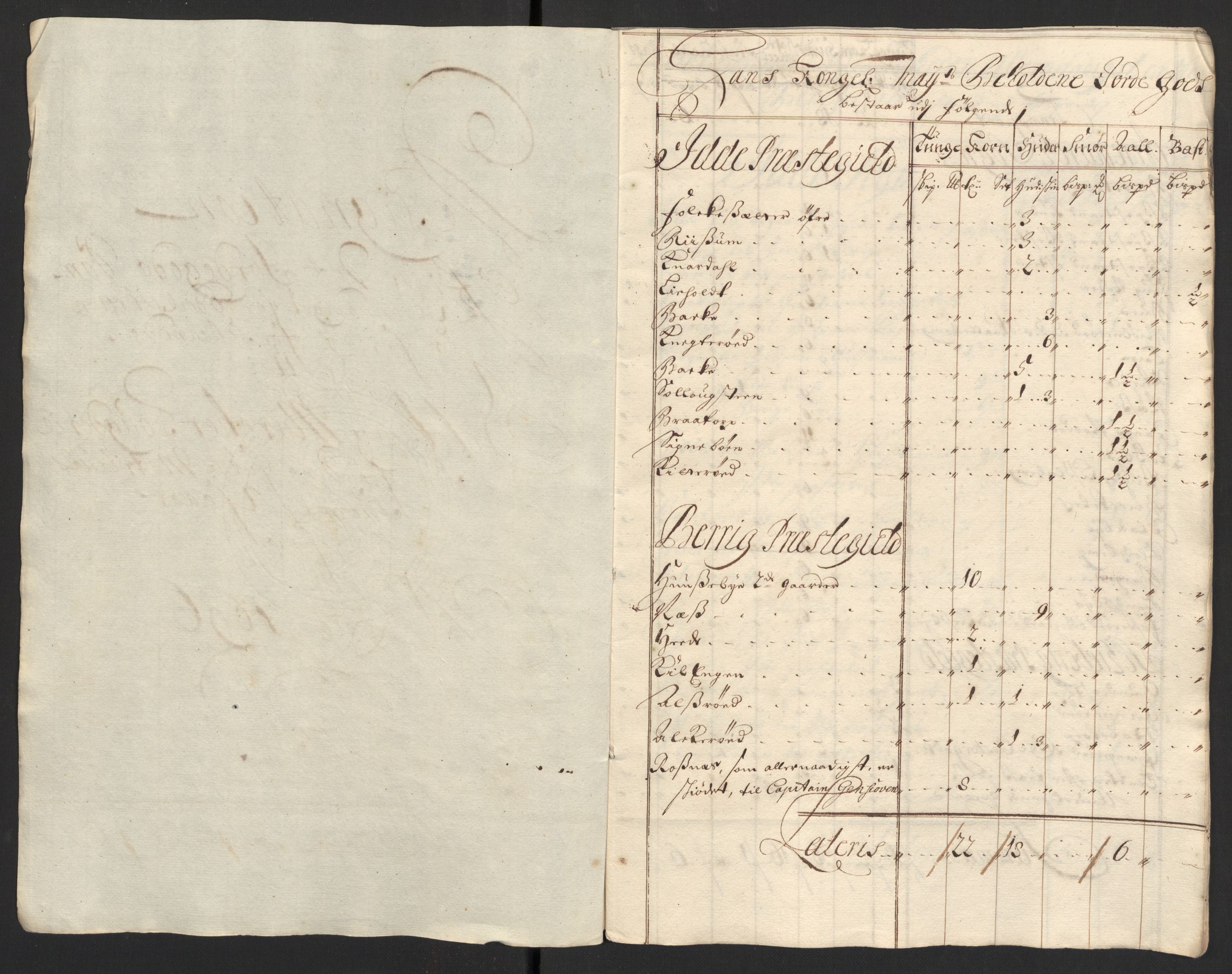 Rentekammeret inntil 1814, Reviderte regnskaper, Fogderegnskap, AV/RA-EA-4092/R01/L0013: Fogderegnskap Idd og Marker, 1696-1698, p. 148