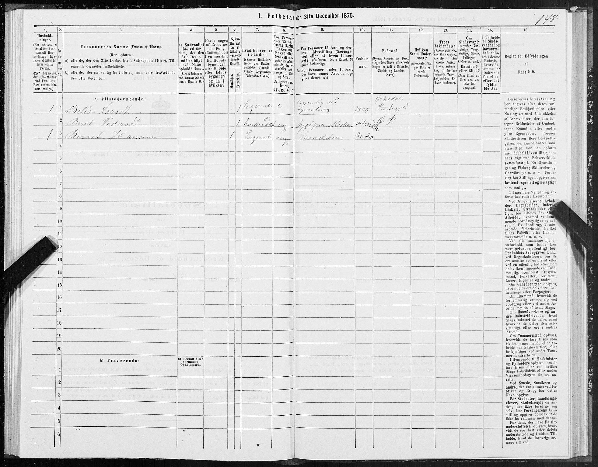 SAT, 1875 census for 1612P Hemne, 1875, p. 2148