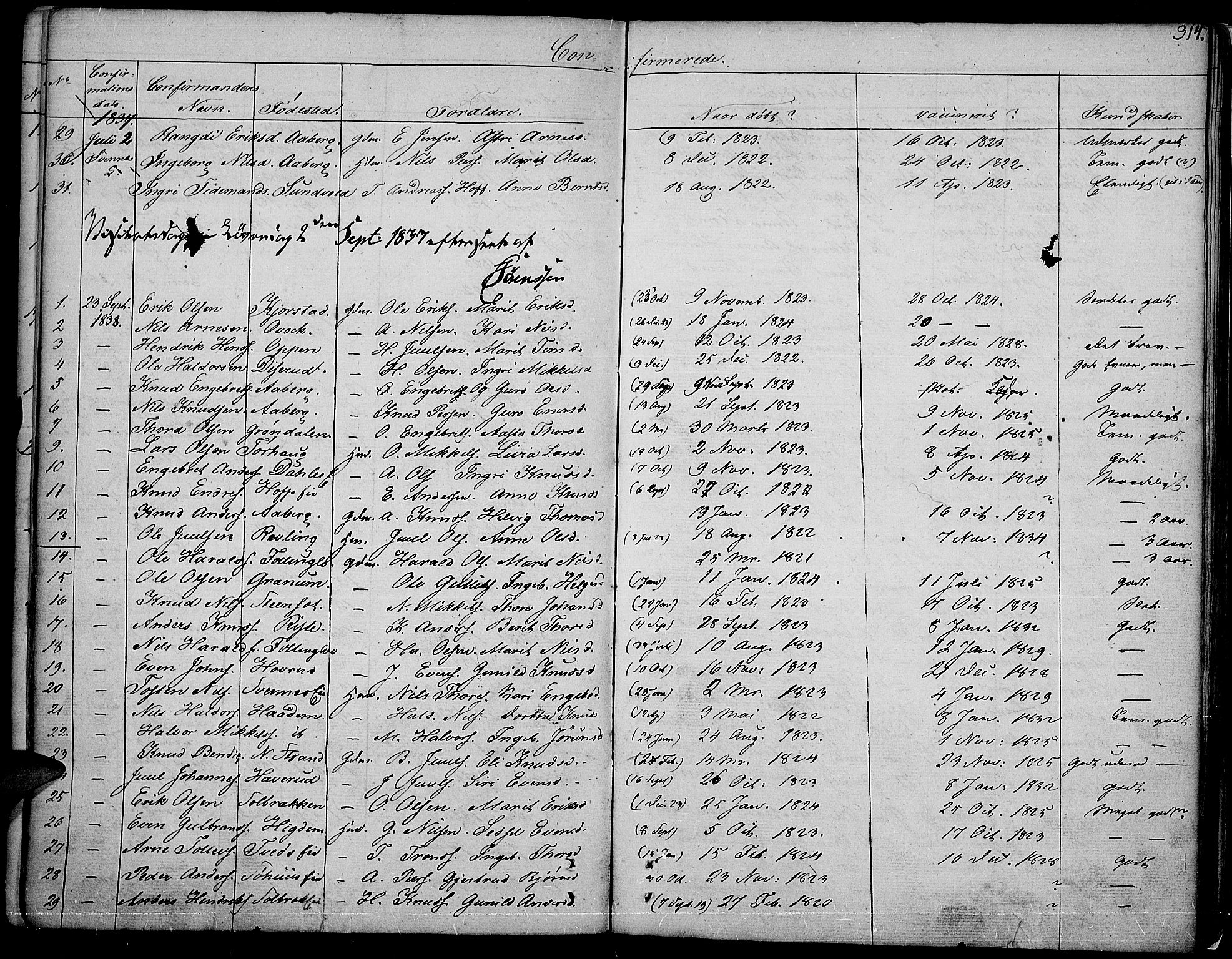 Nord-Aurdal prestekontor, SAH/PREST-132/H/Ha/Haa/L0003: Parish register (official) no. 3, 1828-1841, p. 314