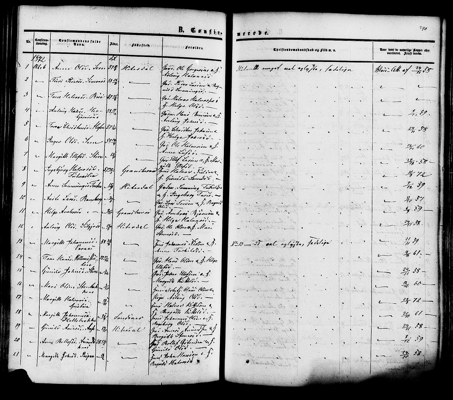 Heddal kirkebøker, SAKO/A-268/F/Fa/L0007: Parish register (official) no. I 7, 1855-1877, p. 290