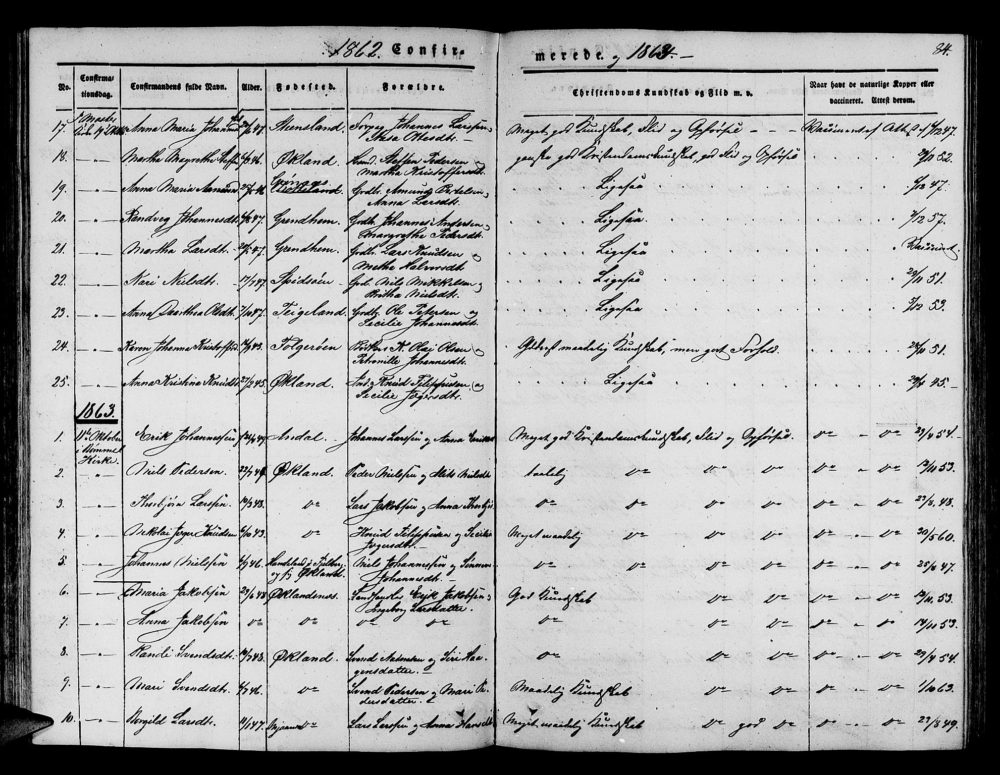 Finnås sokneprestembete, SAB/A-99925/H/Ha/Hab/Haba/L0001: Parish register (copy) no. A 1, 1851-1873, p. 84