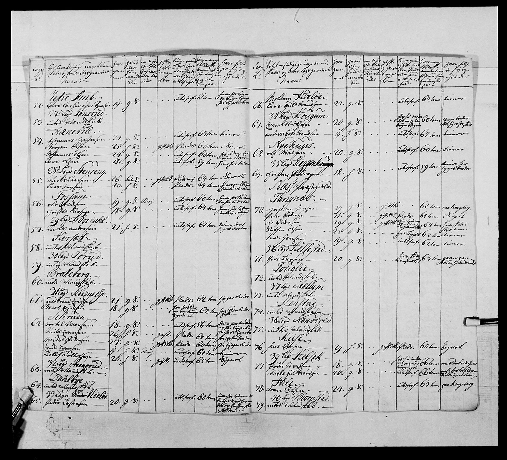 Kommanderende general (KG I) med Det norske krigsdirektorium, RA/EA-5419/E/Ea/L0503: 1. Opplandske regiment, 1756-1761, p. 493