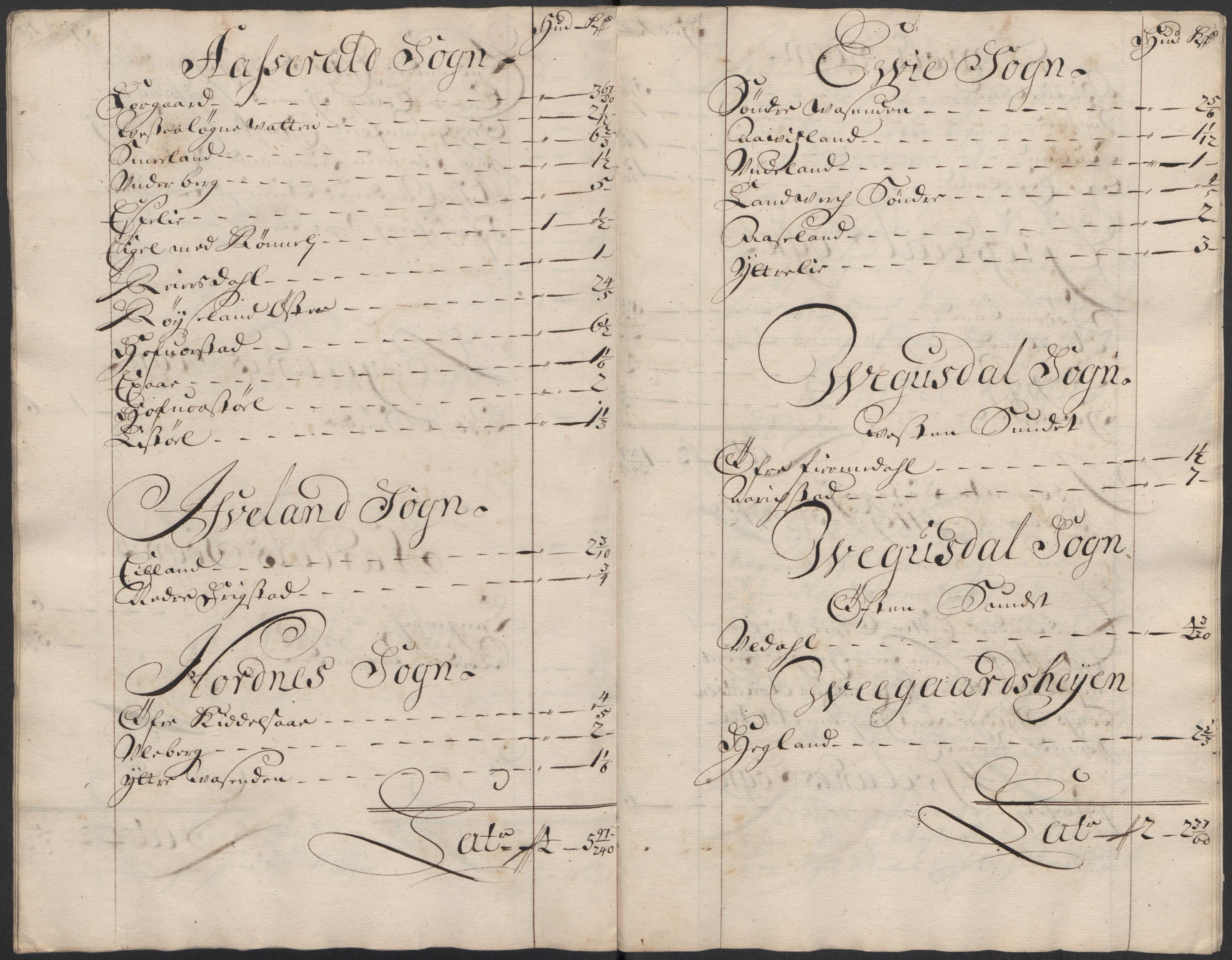 Rentekammeret inntil 1814, Reviderte regnskaper, Fogderegnskap, AV/RA-EA-4092/R40/L2453: Fogderegnskap Råbyggelag, 1718-1719, p. 348