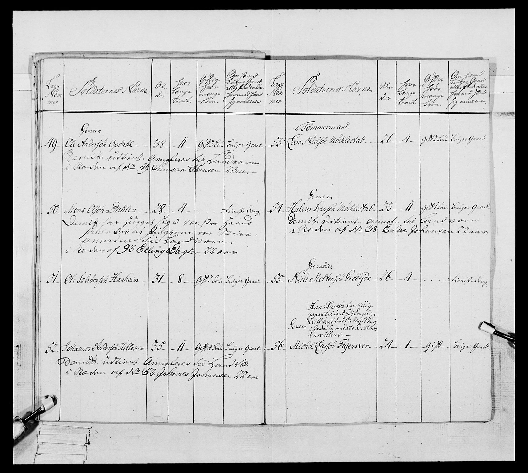 Generalitets- og kommissariatskollegiet, Det kongelige norske kommissariatskollegium, AV/RA-EA-5420/E/Eh/L0093: 2. Bergenhusiske nasjonale infanteriregiment, 1772-1774, p. 412