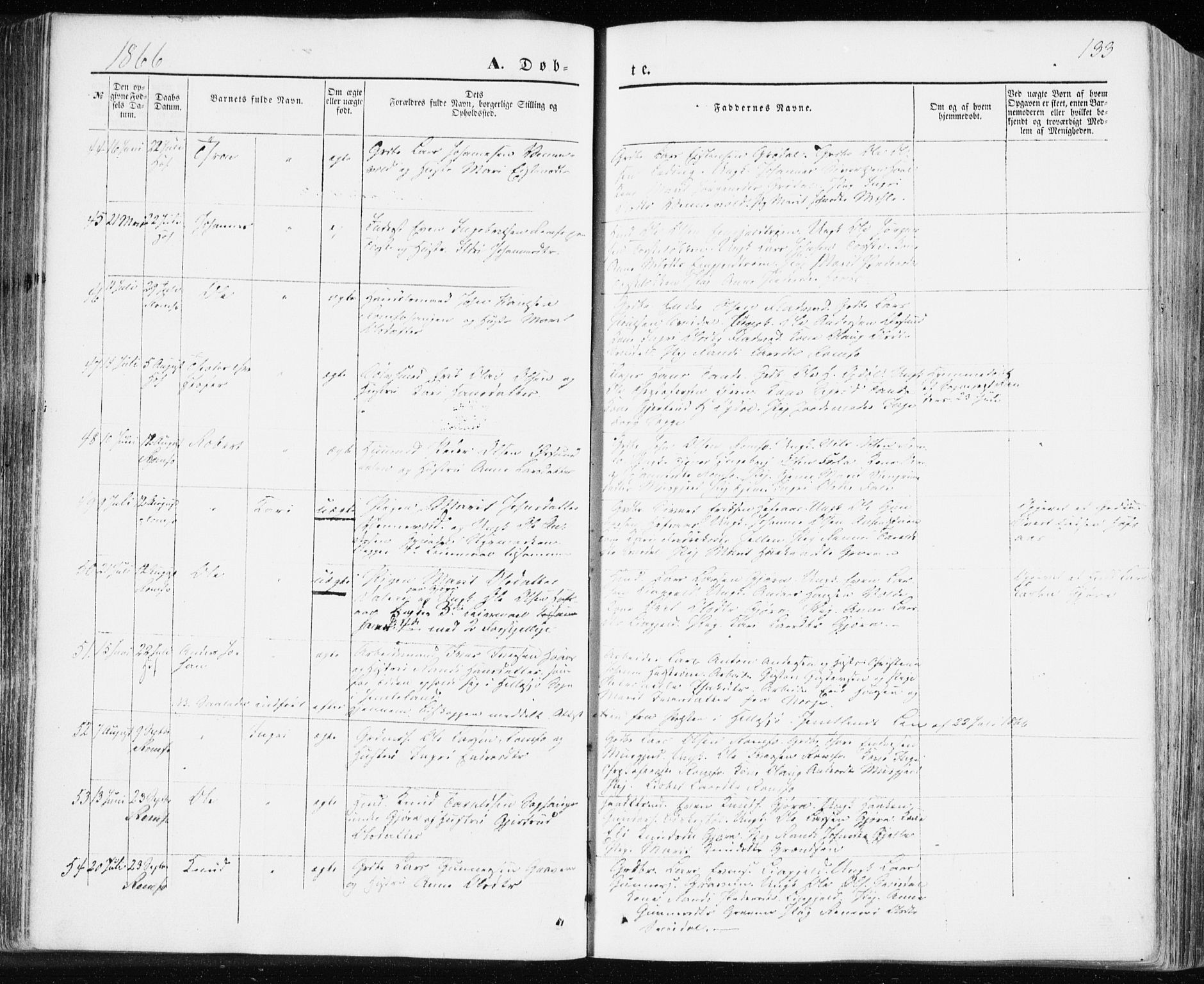 Ministerialprotokoller, klokkerbøker og fødselsregistre - Møre og Romsdal, AV/SAT-A-1454/590/L1013: Parish register (official) no. 590A05, 1847-1877, p. 133