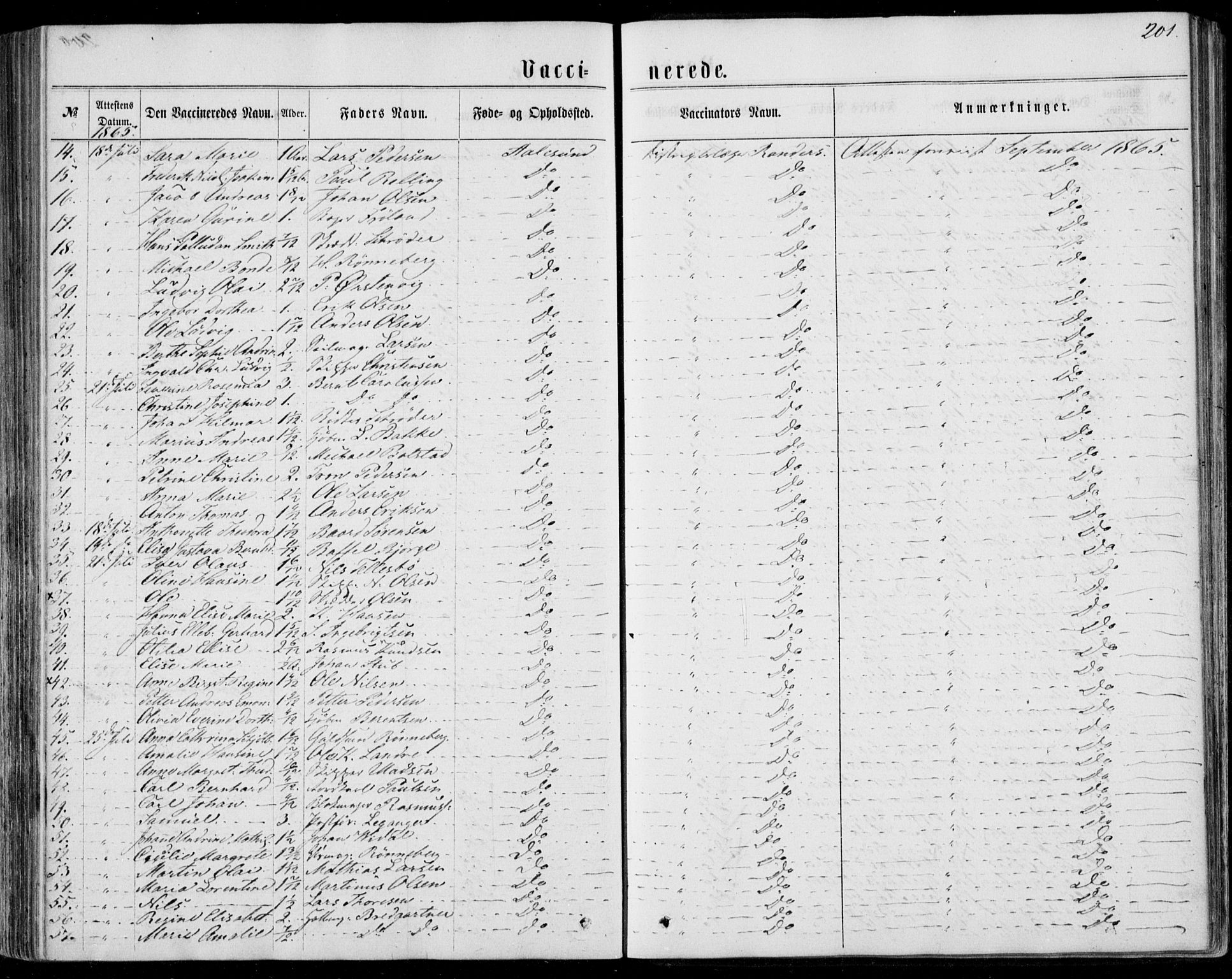 Ministerialprotokoller, klokkerbøker og fødselsregistre - Møre og Romsdal, AV/SAT-A-1454/529/L0452: Parish register (official) no. 529A02, 1864-1871, p. 201