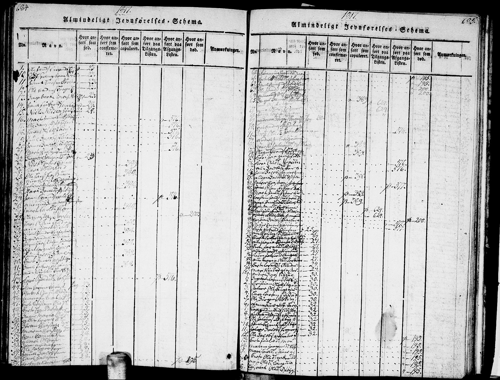 Sørum prestekontor Kirkebøker, SAO/A-10303/G/Ga/L0001: Parish register (copy) no. I 1, 1814-1829, p. 684-685