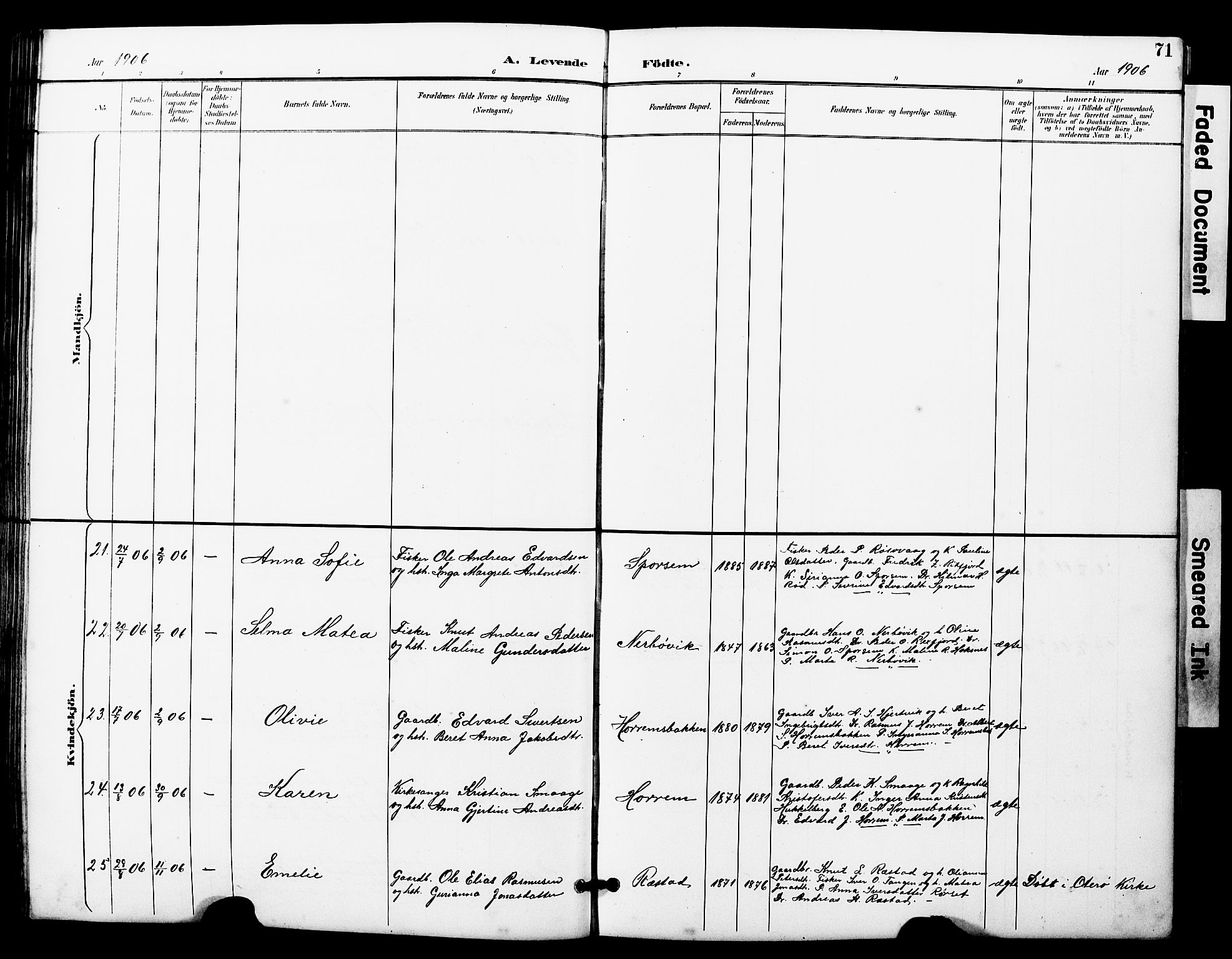 Ministerialprotokoller, klokkerbøker og fødselsregistre - Møre og Romsdal, SAT/A-1454/560/L0725: Parish register (copy) no. 560C02, 1895-1930, p. 71