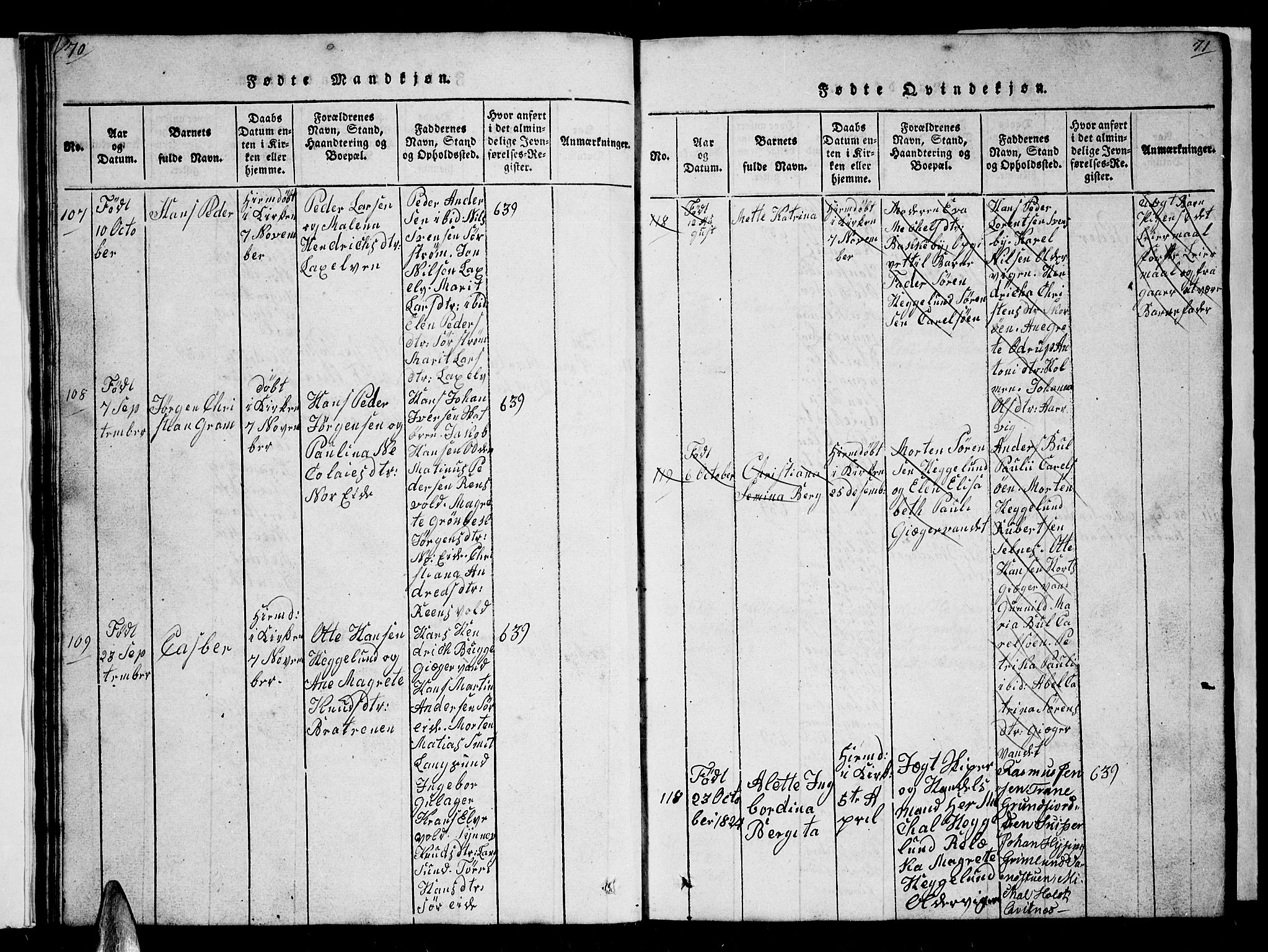 Karlsøy sokneprestembete, AV/SATØ-S-1299/H/Ha/Hab/L0001klokker: Parish register (copy) no. 1, 1821-1840, p. 70-71