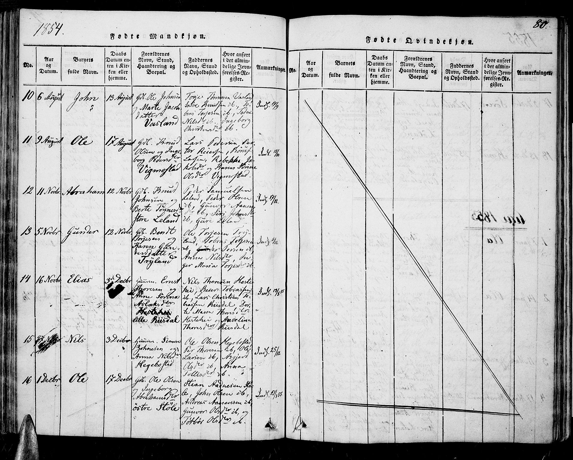 Nord-Audnedal sokneprestkontor, AV/SAK-1111-0032/F/Fa/Fab/L0001: Parish register (official) no. A 1, 1816-1858, p. 80