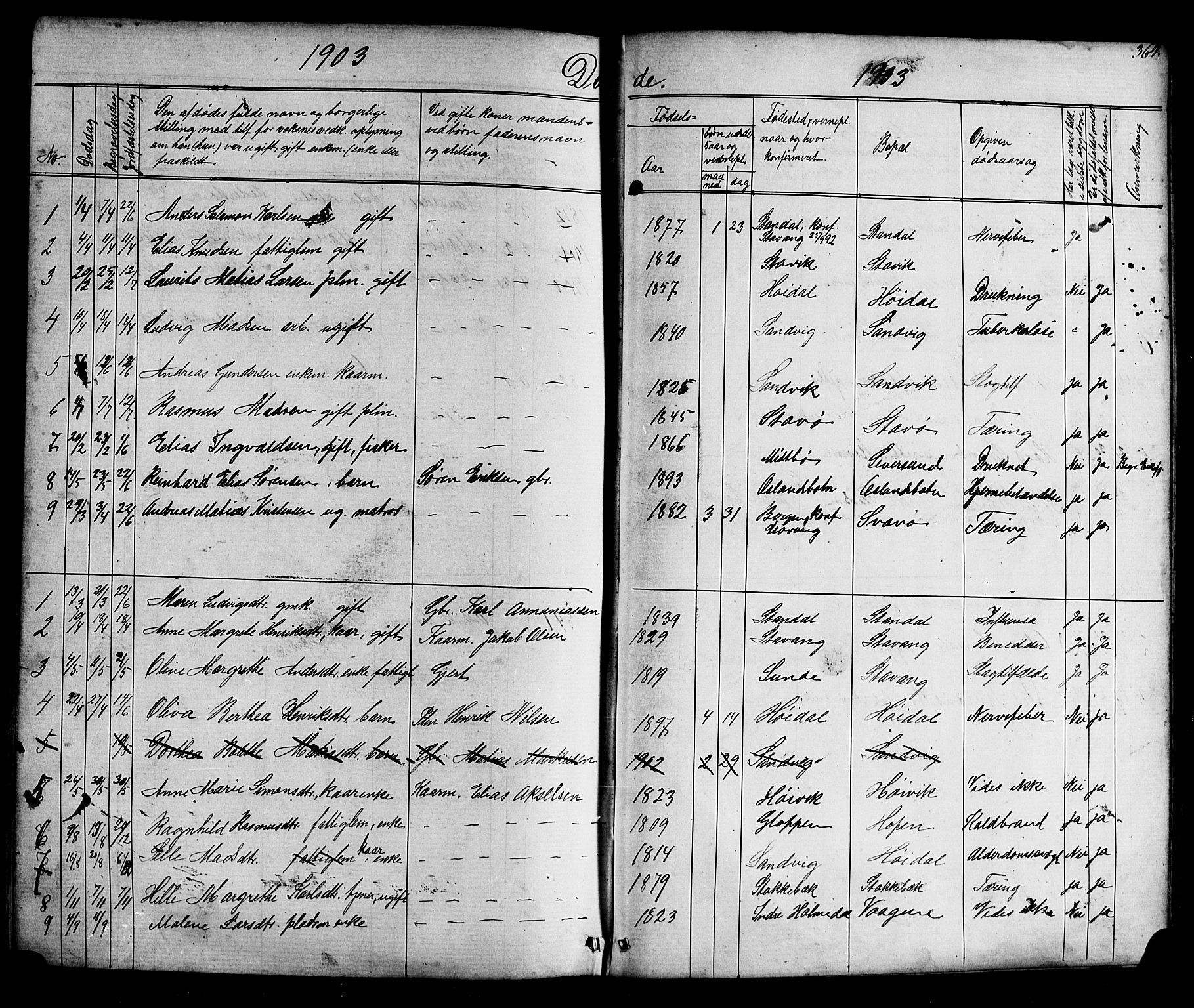 Kinn sokneprestembete, AV/SAB-A-80801/H/Hab/Habc/L0002: Parish register (copy) no. C 2, 1869-1918, p. 364