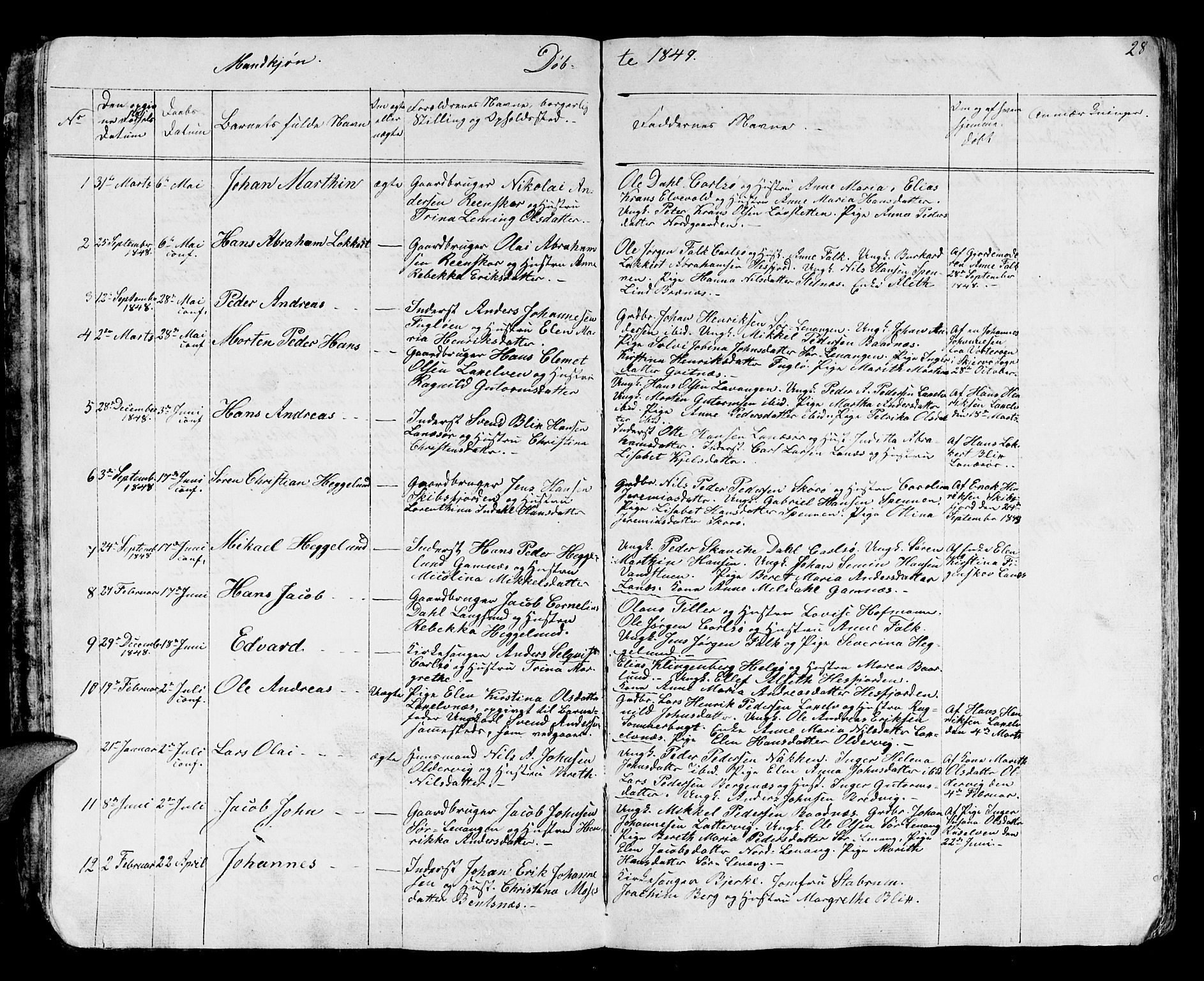 Karlsøy sokneprestembete, AV/SATØ-S-1299/H/Ha/Hab/L0002klokker: Parish register (copy) no. 2, 1843-1861, p. 28