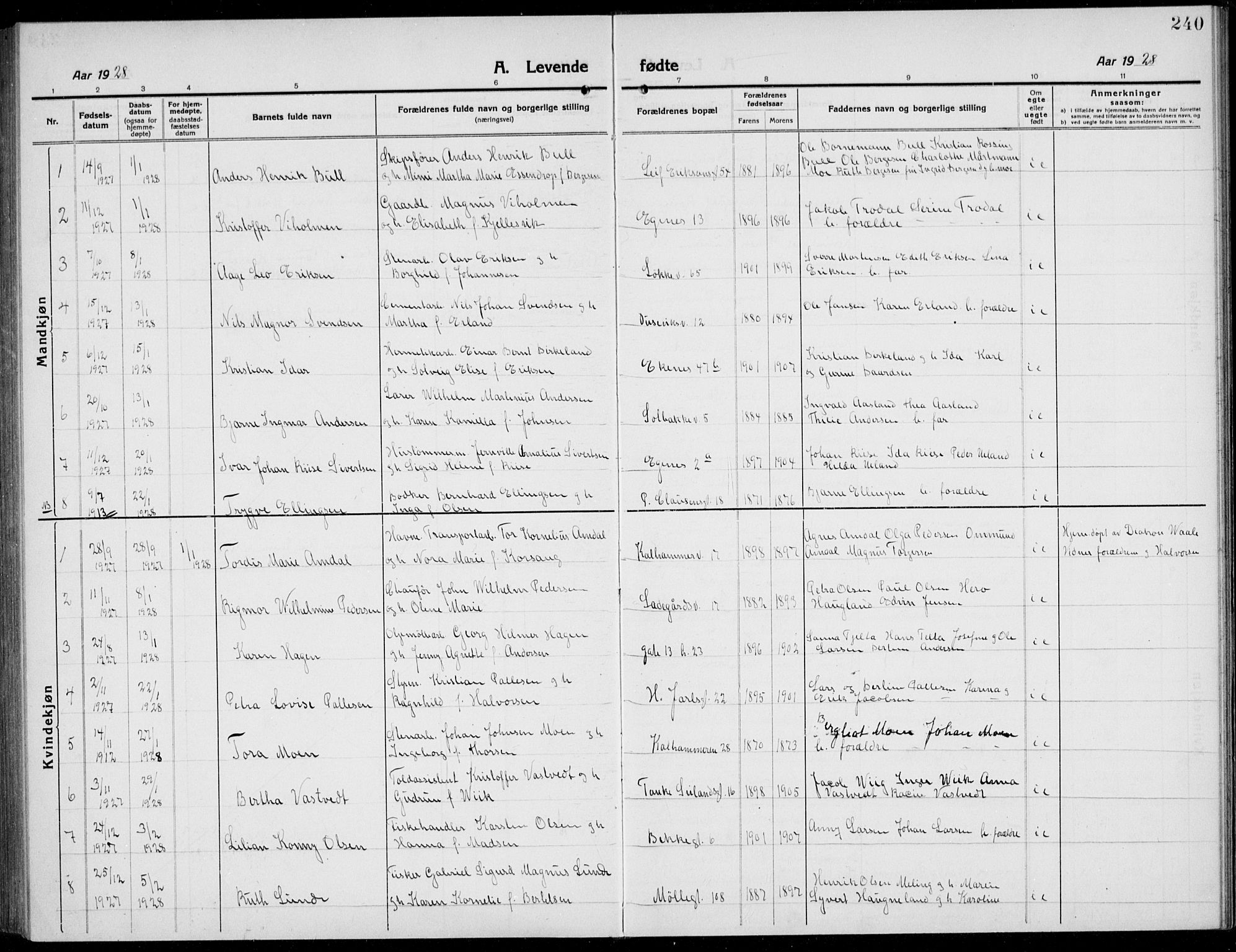 Domkirken sokneprestkontor, SAST/A-101812/001/30/30BB/L0019: Parish register (copy) no. B 19, 1915-1932, p. 240