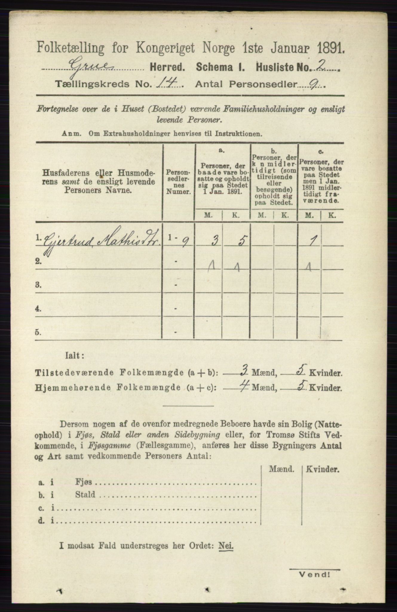 RA, 1891 census for 0423 Grue, 1891, p. 6986