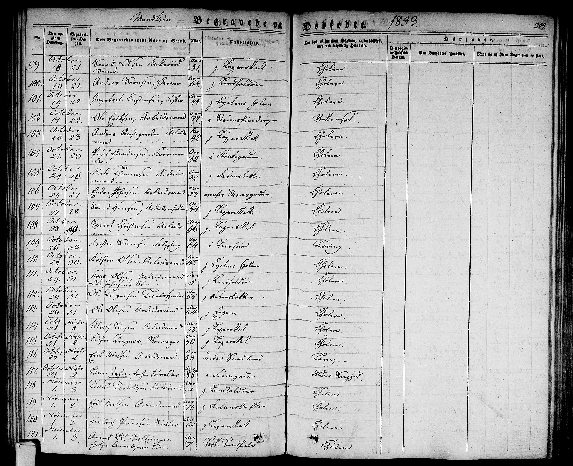 Bragernes kirkebøker, AV/SAKO-A-6/F/Fb/L0001: Parish register (official) no. II 1, 1830-1847, p. 309