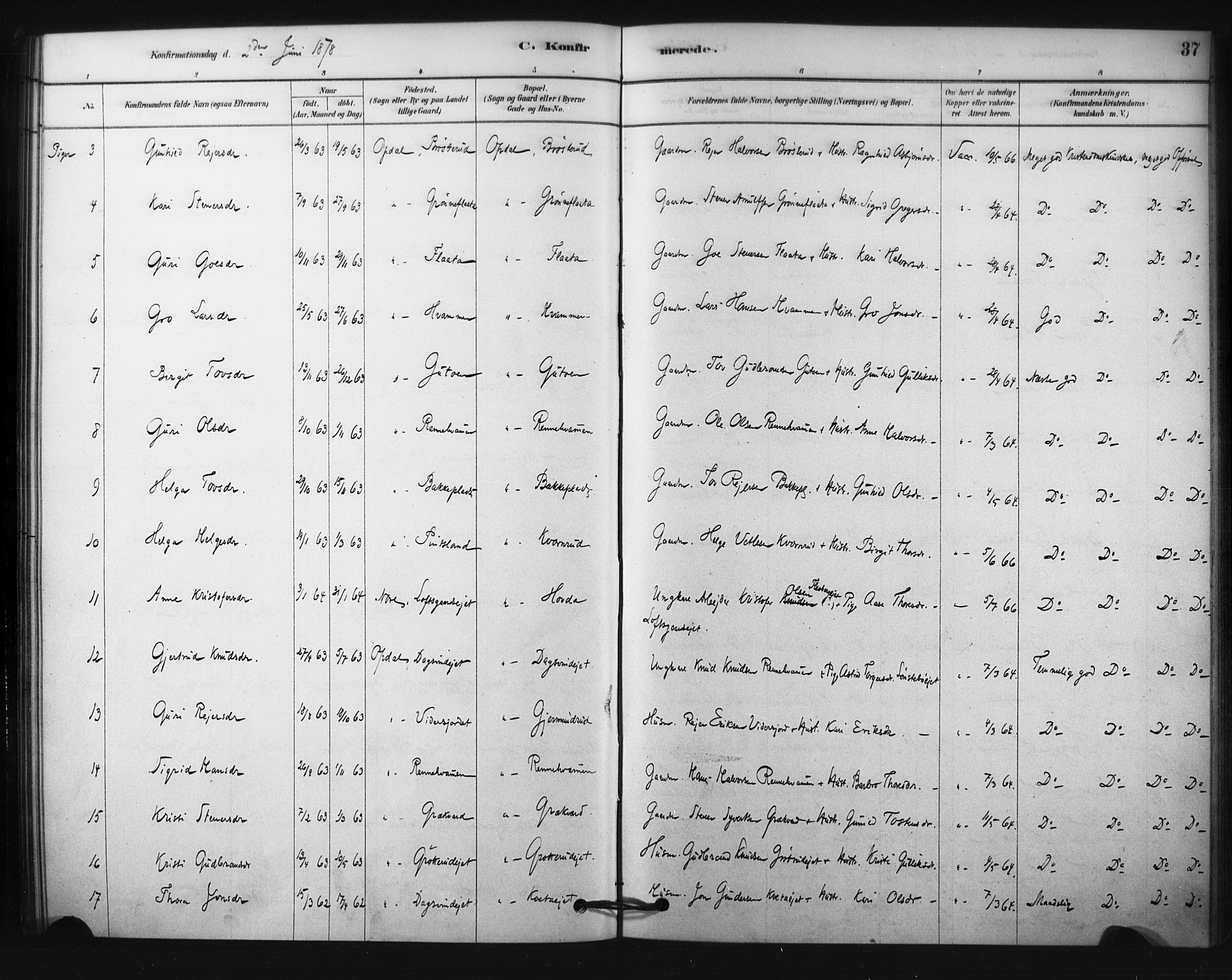 Nore kirkebøker, AV/SAKO-A-238/F/Fc/L0003: Parish register (official) no. III 3, 1878-1884, p. 37