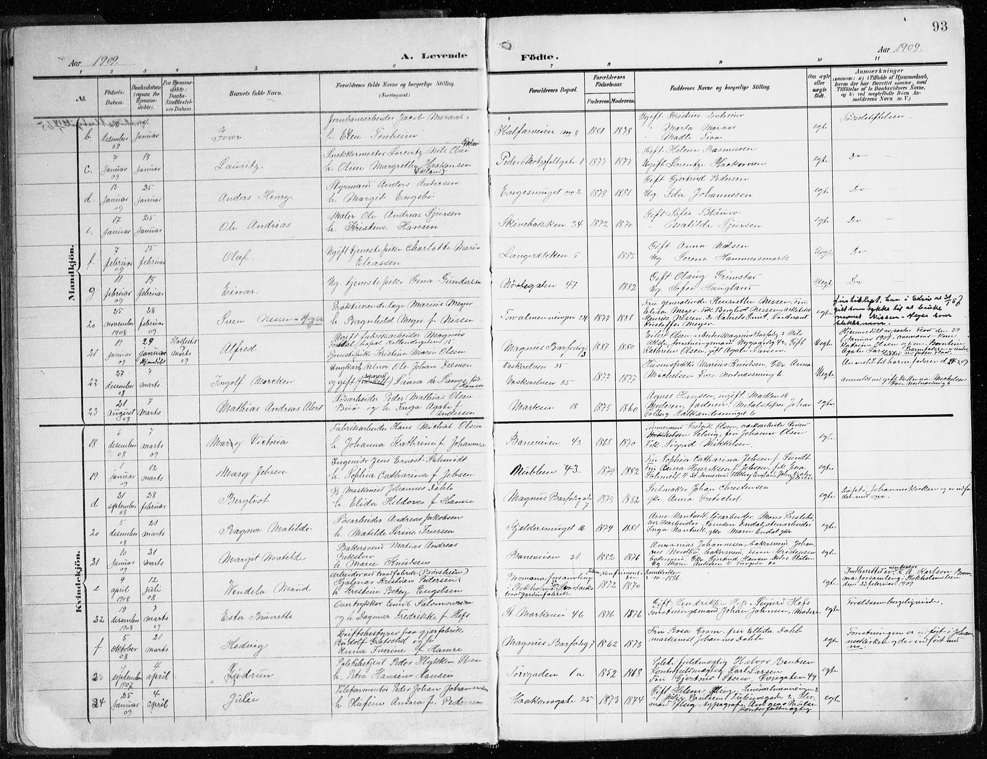 Domkirken sokneprestembete, AV/SAB-A-74801/H/Haa/L0025: Parish register (official) no. B 8, 1903-1925, p. 93