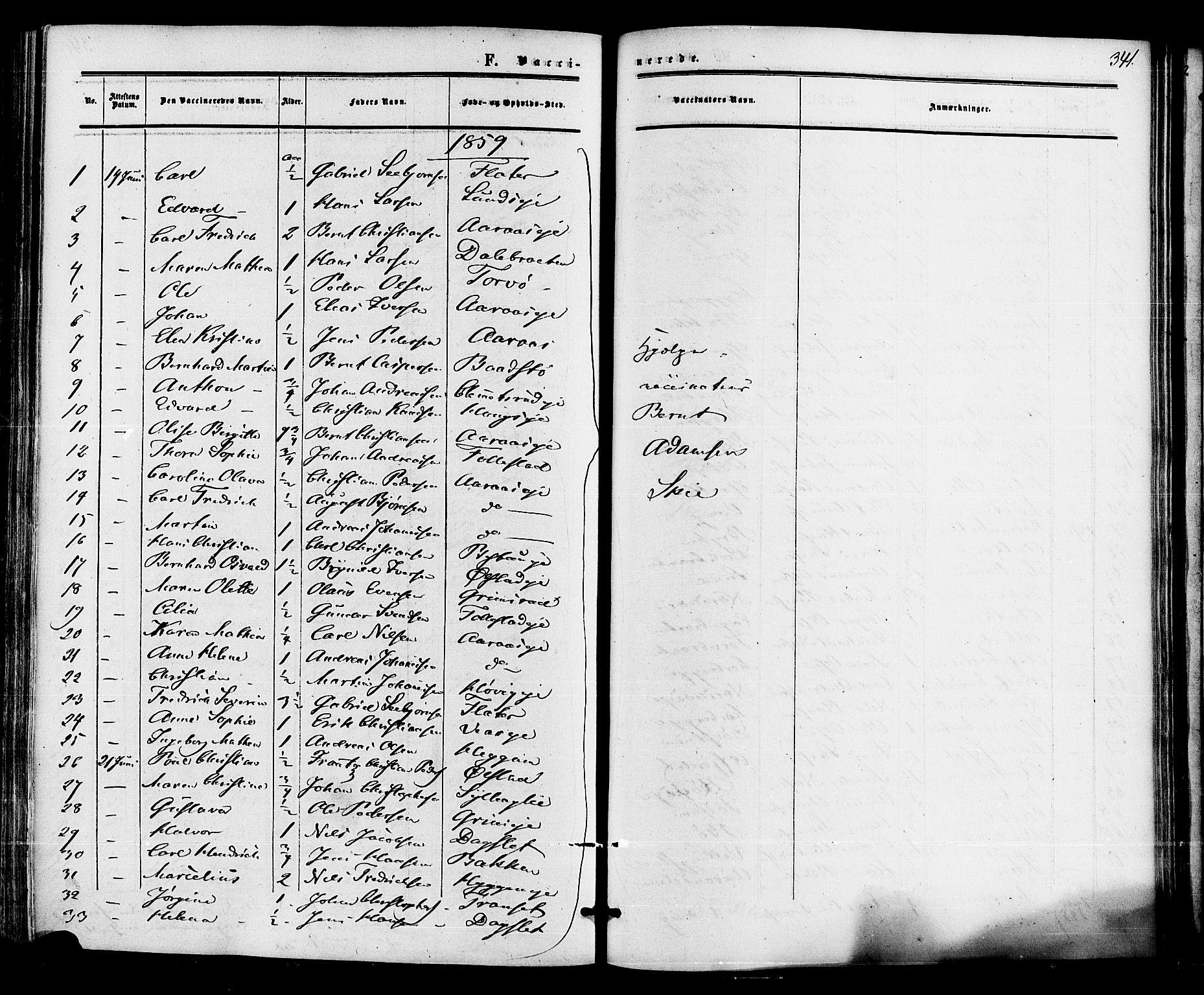 Røyken kirkebøker, AV/SAKO-A-241/F/Fa/L0006: Parish register (official) no. 6, 1857-1875, p. 341